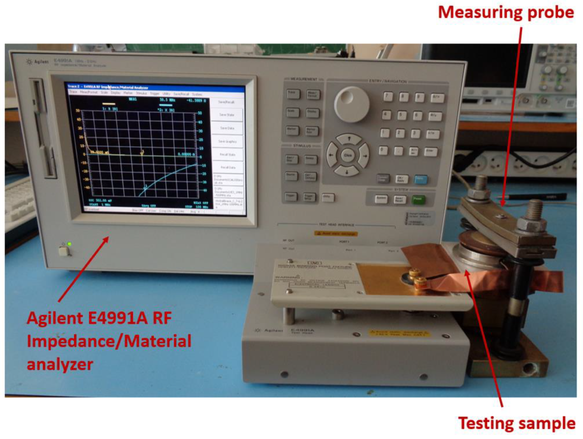 Processes 10 01881 g005