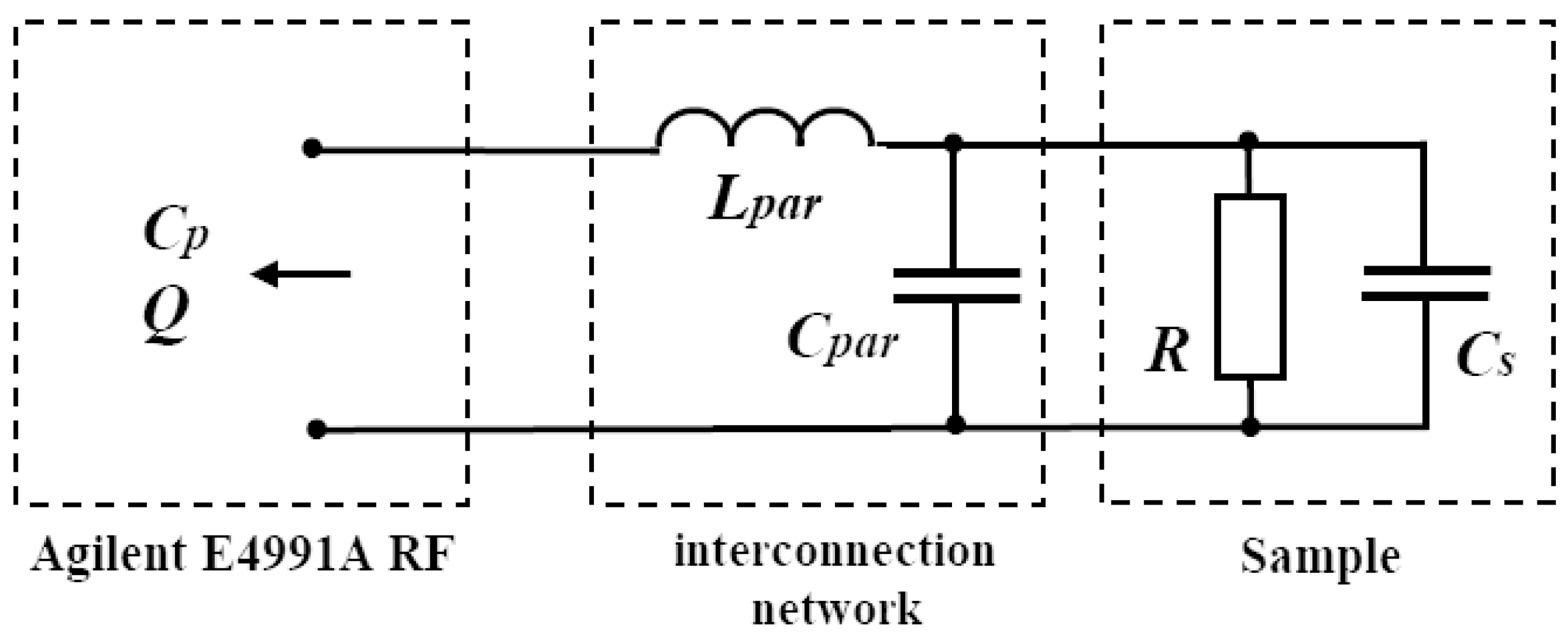 Processes 10 01881 g006