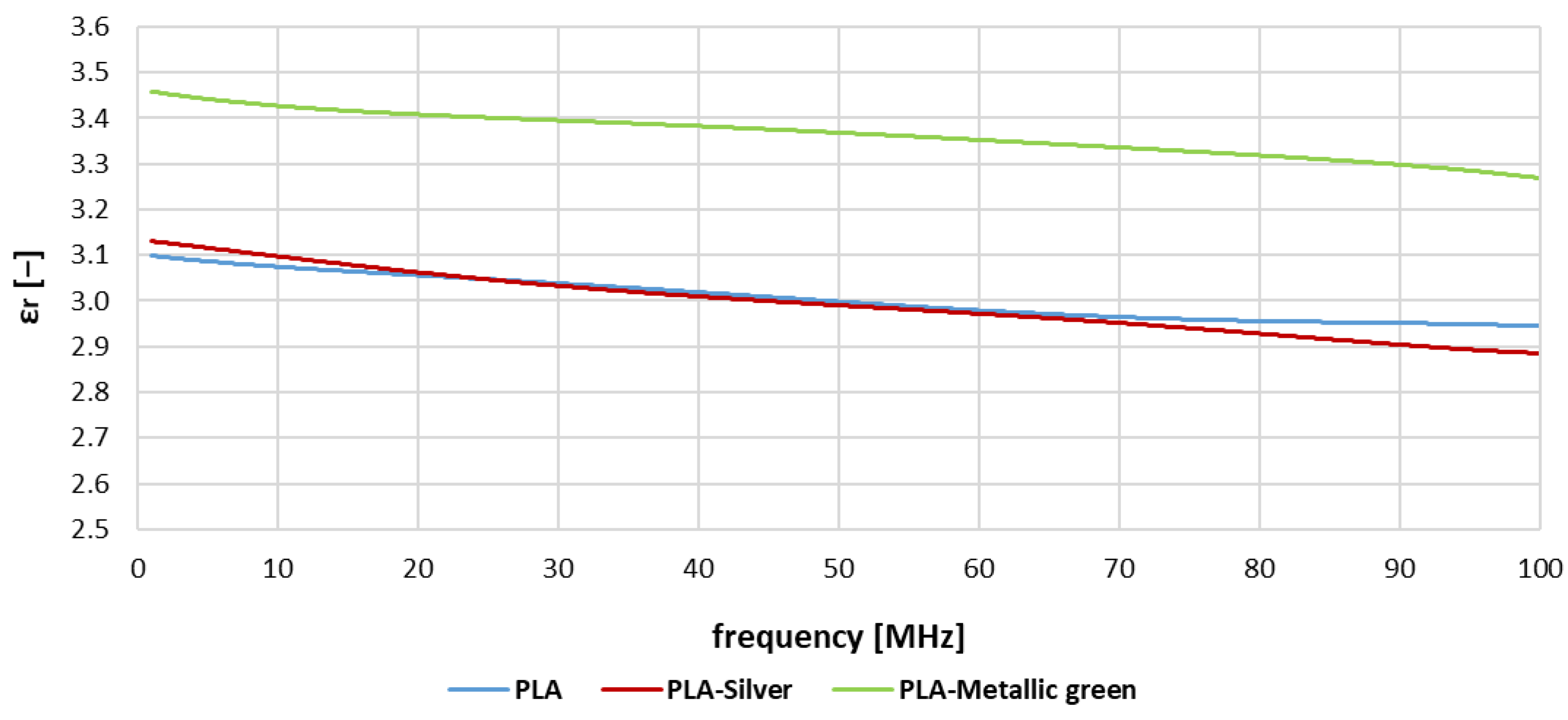 Processes 10 01881 g008