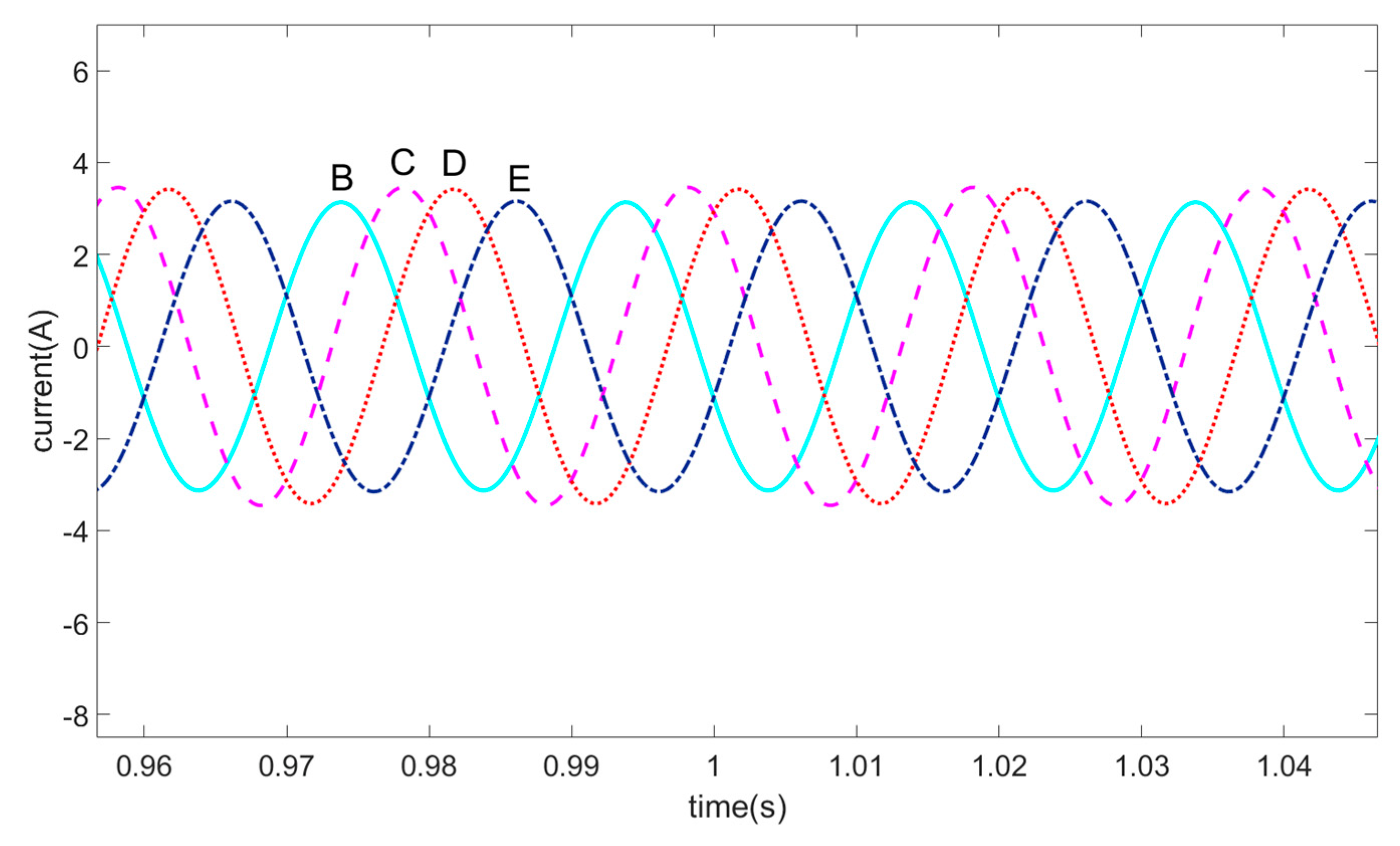Processes 10 01891 g004