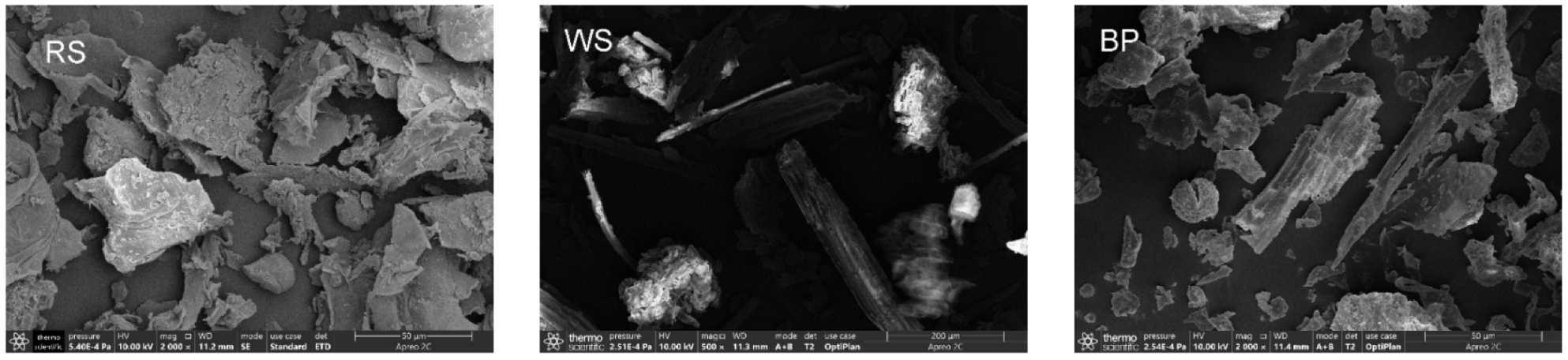 Processes 10 01970 g001