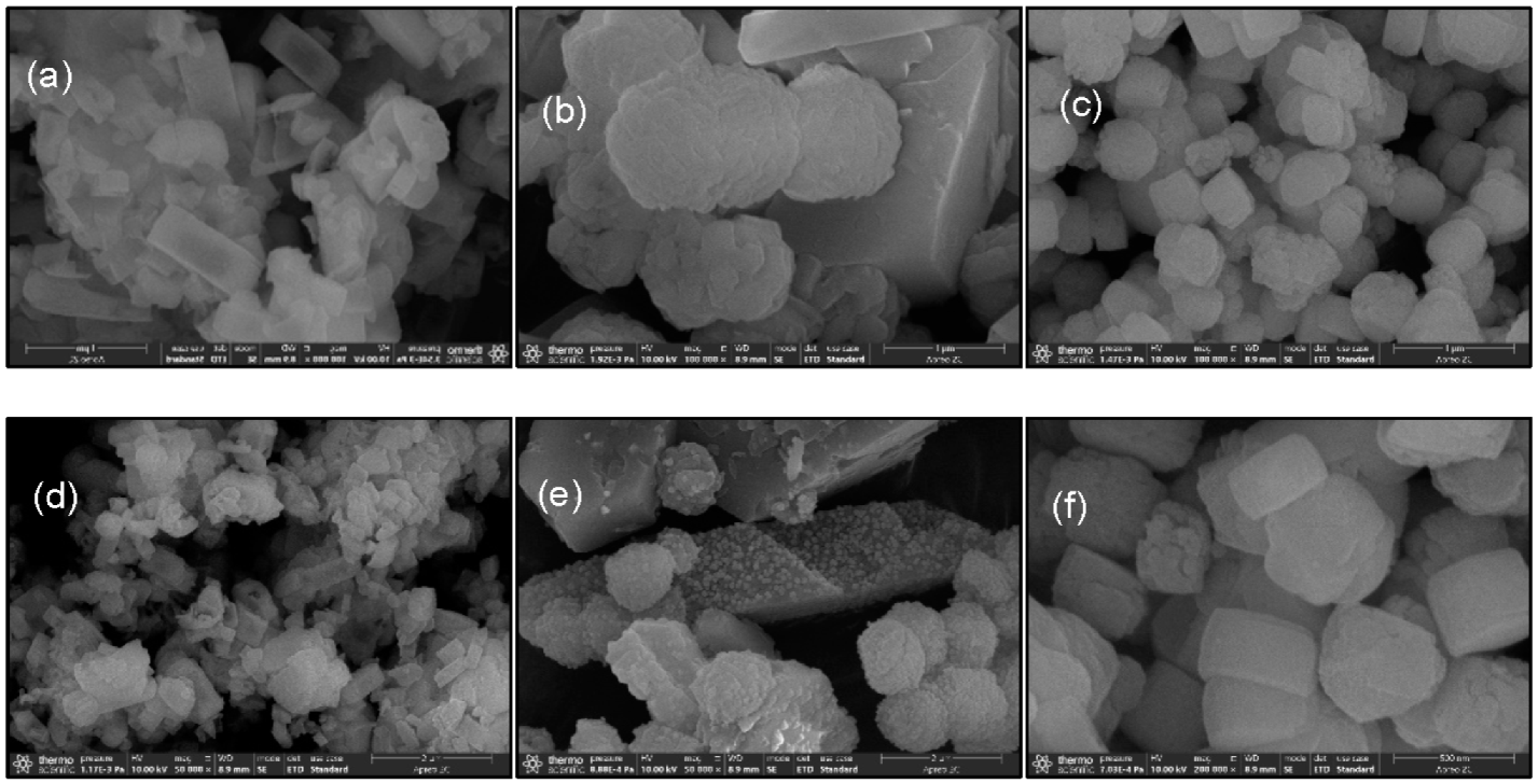 Processes 10 01970 g004