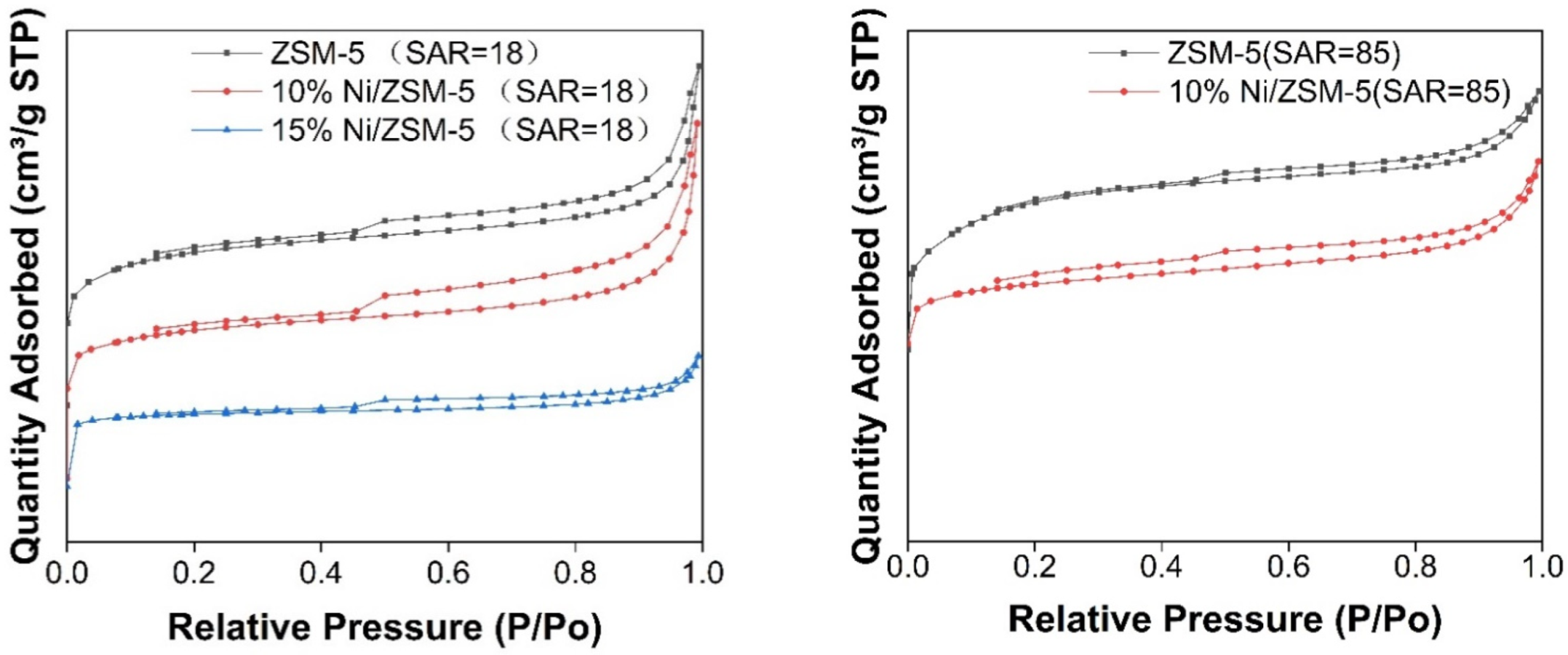 Processes 10 01970 g006