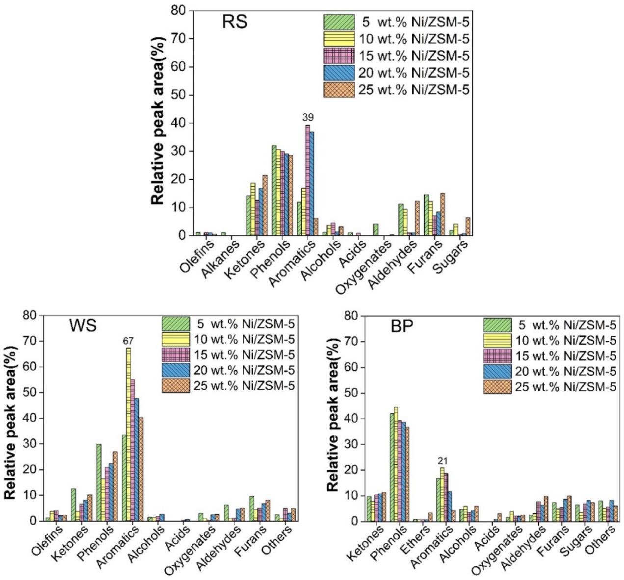 Processes 10 01970 g011