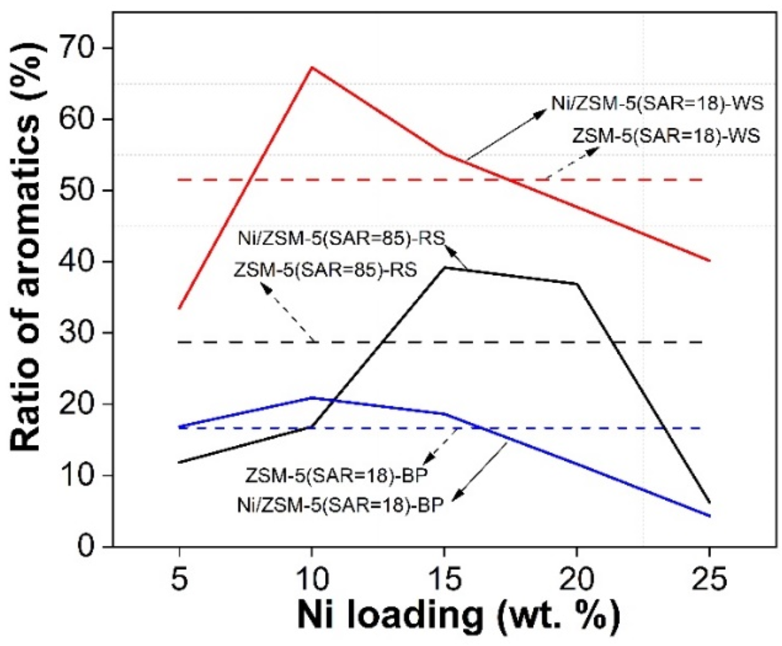 Processes 10 01970 g012
