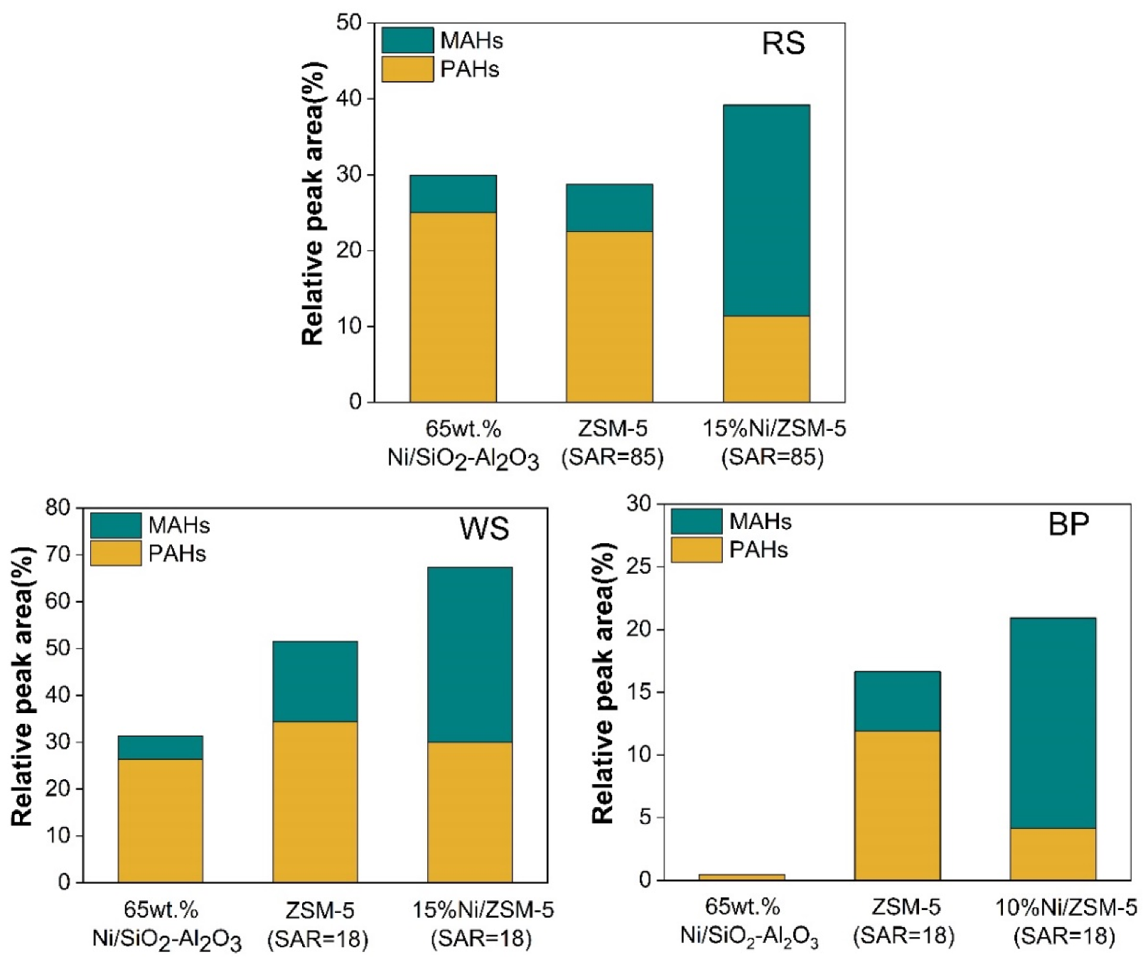 Processes 10 01970 g013