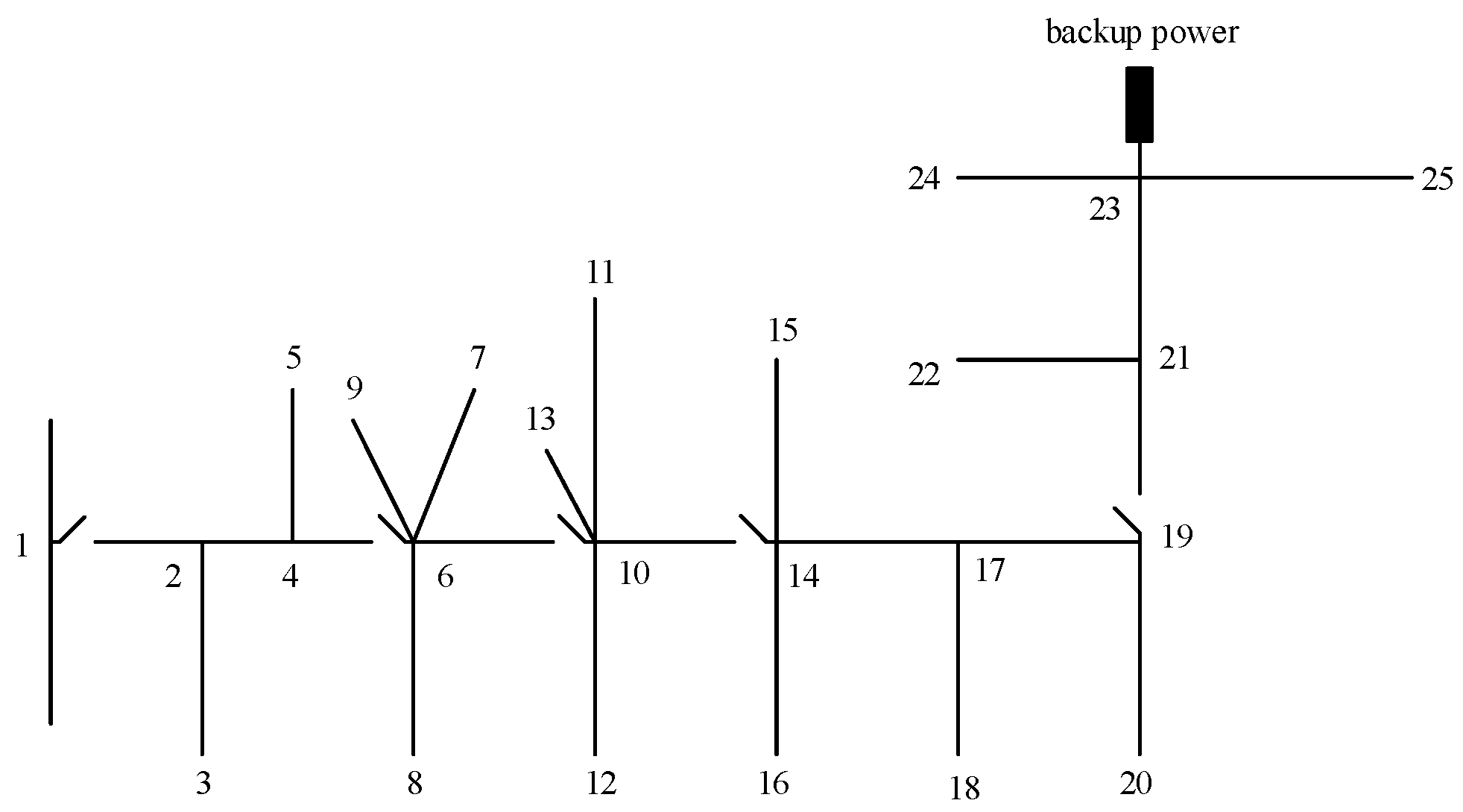 Processes 10 01976 g010