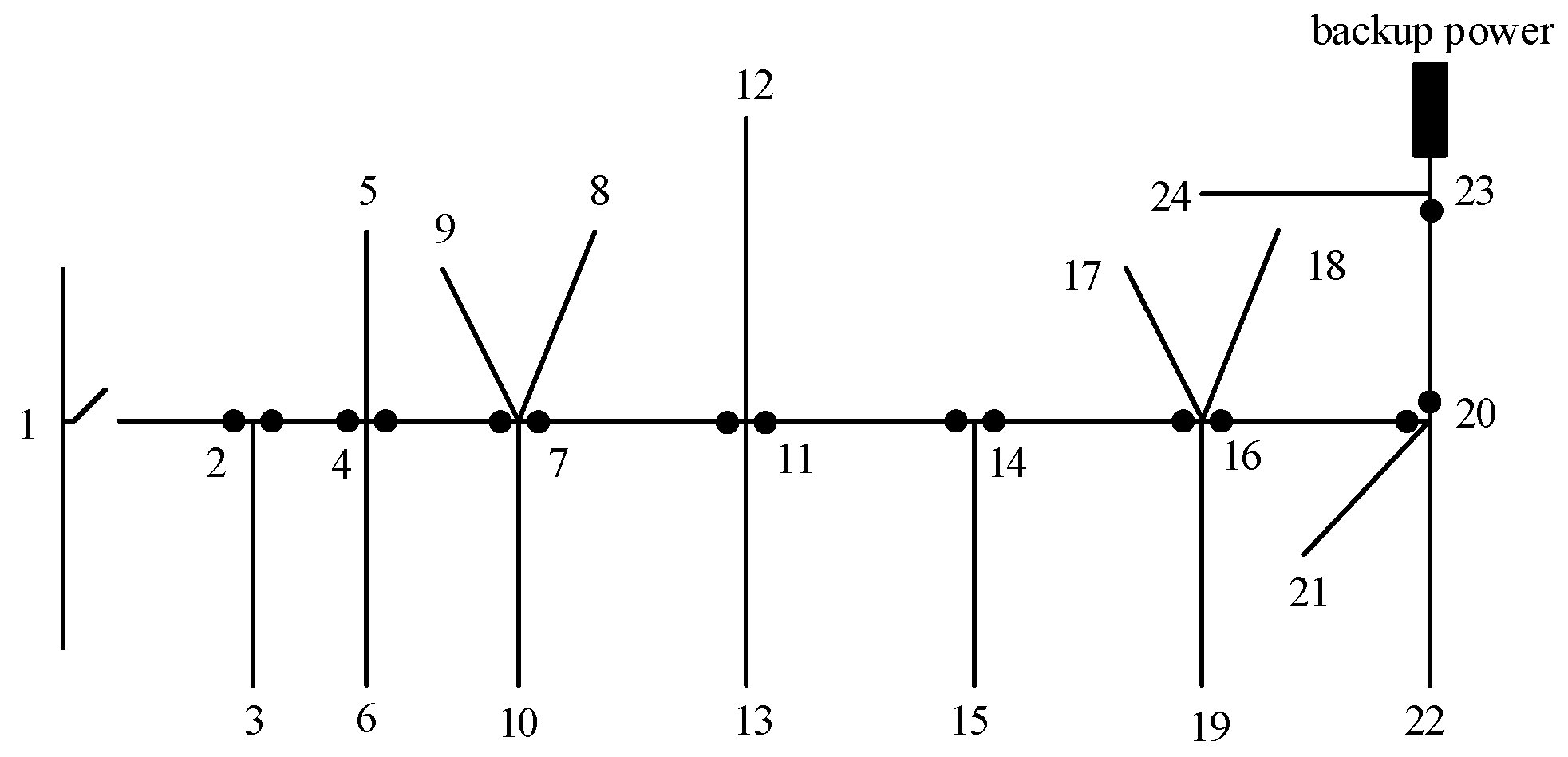 Processes 10 01976 g012
