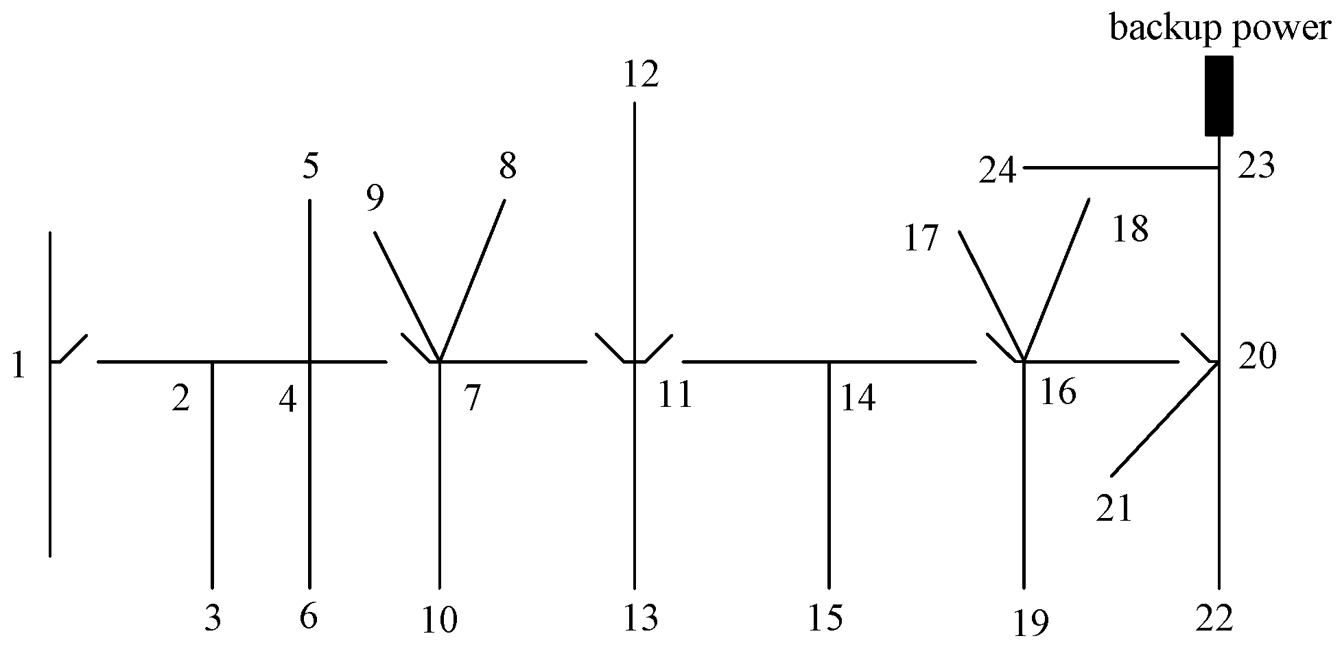 Processes 10 01976 g013