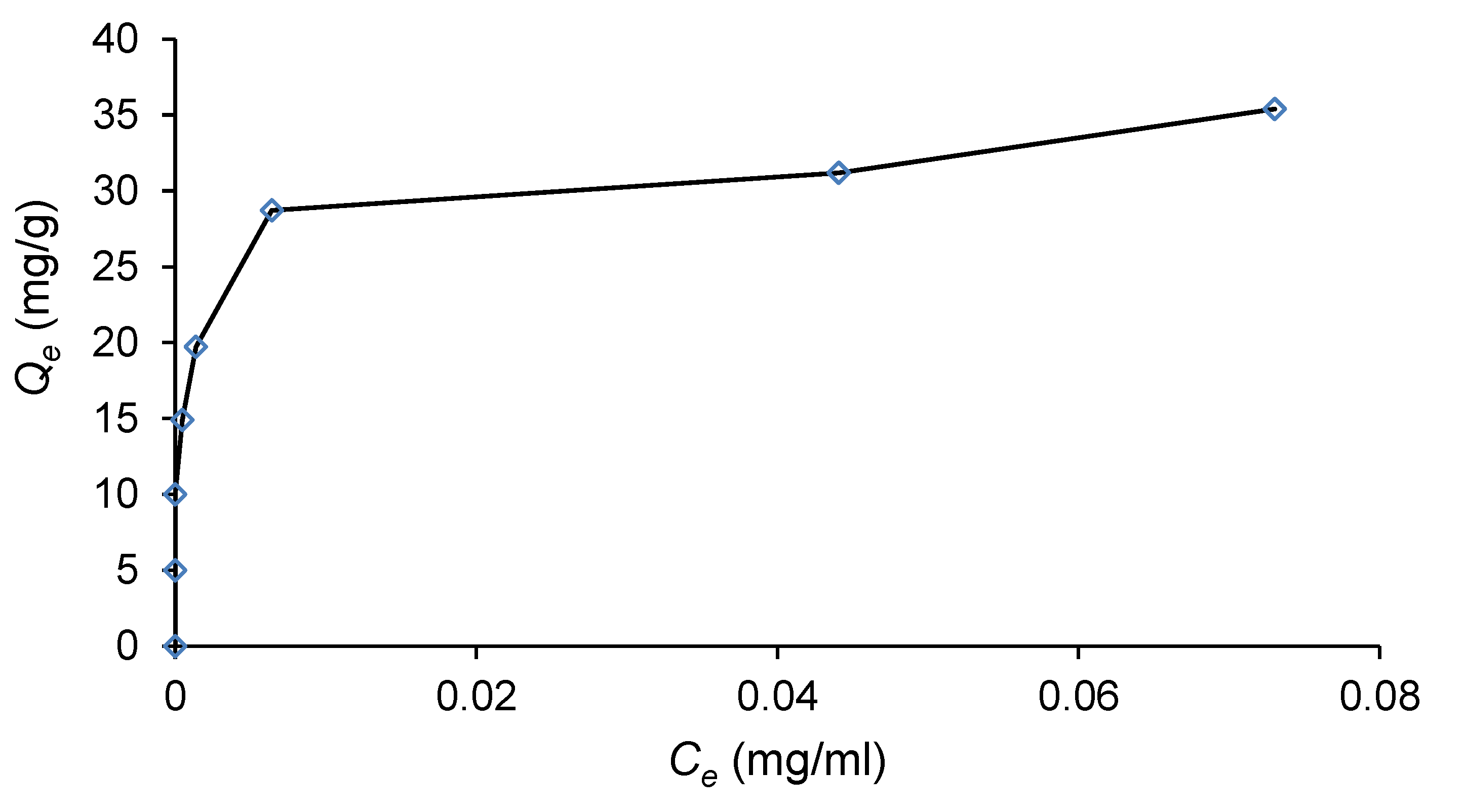 Processes 10 02039 g008