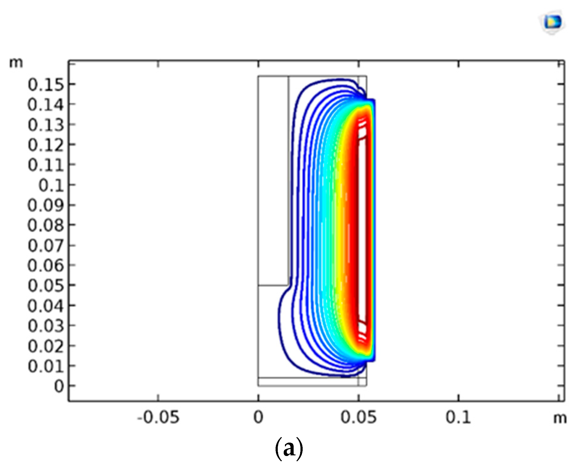 Processes 10 02144 g007a