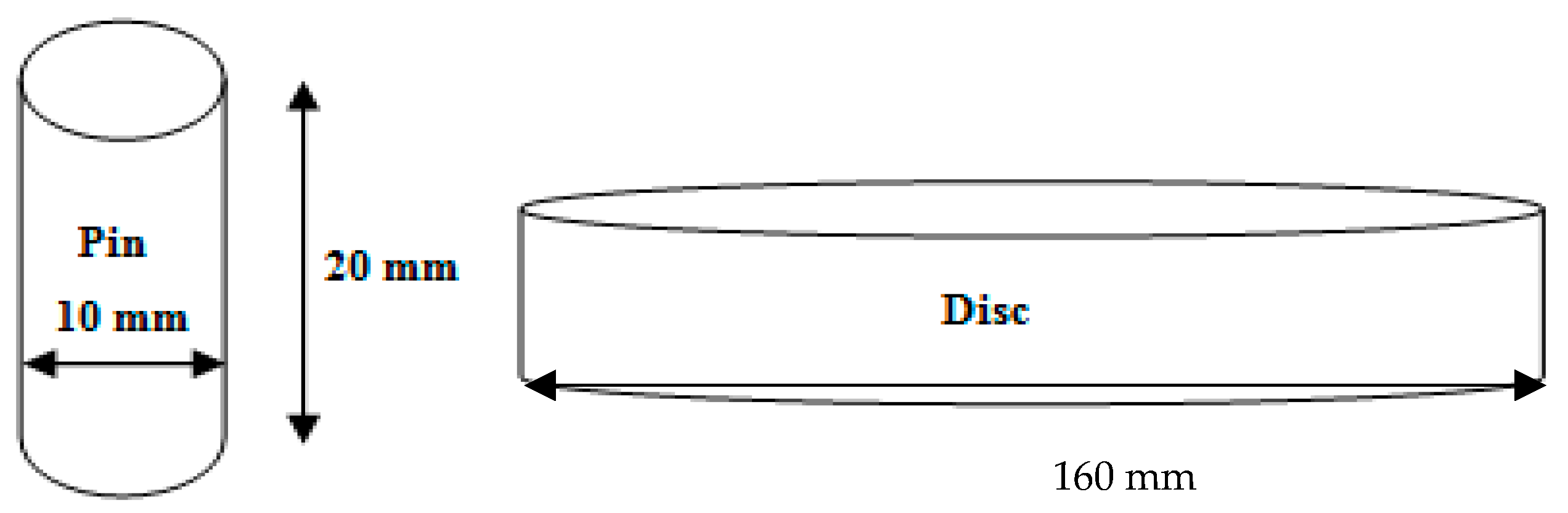 Processes 10 02144 g012