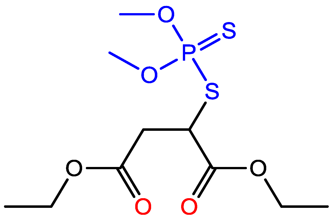 Processes 10 02146 g001