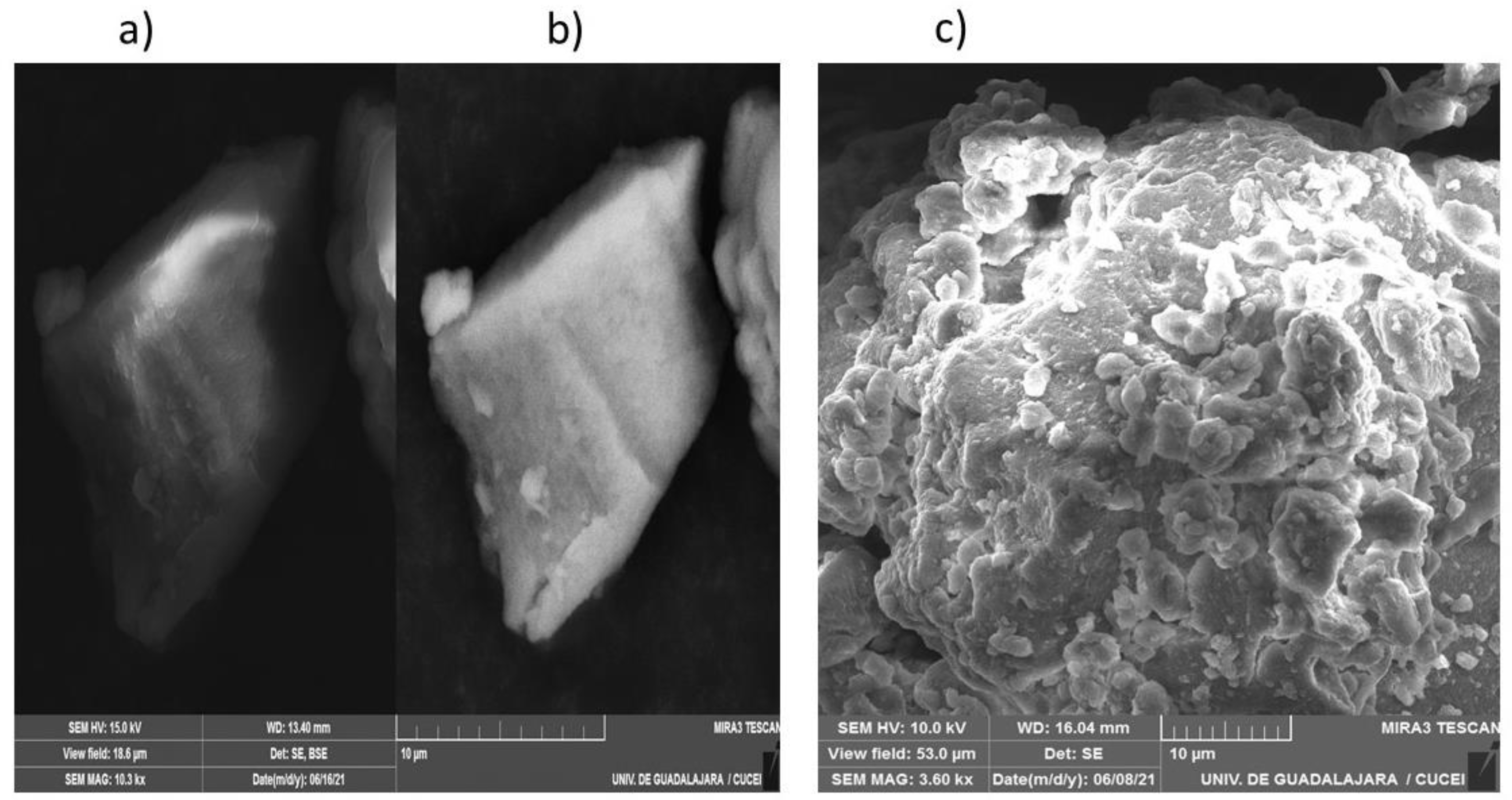 Processes 10 02146 g006