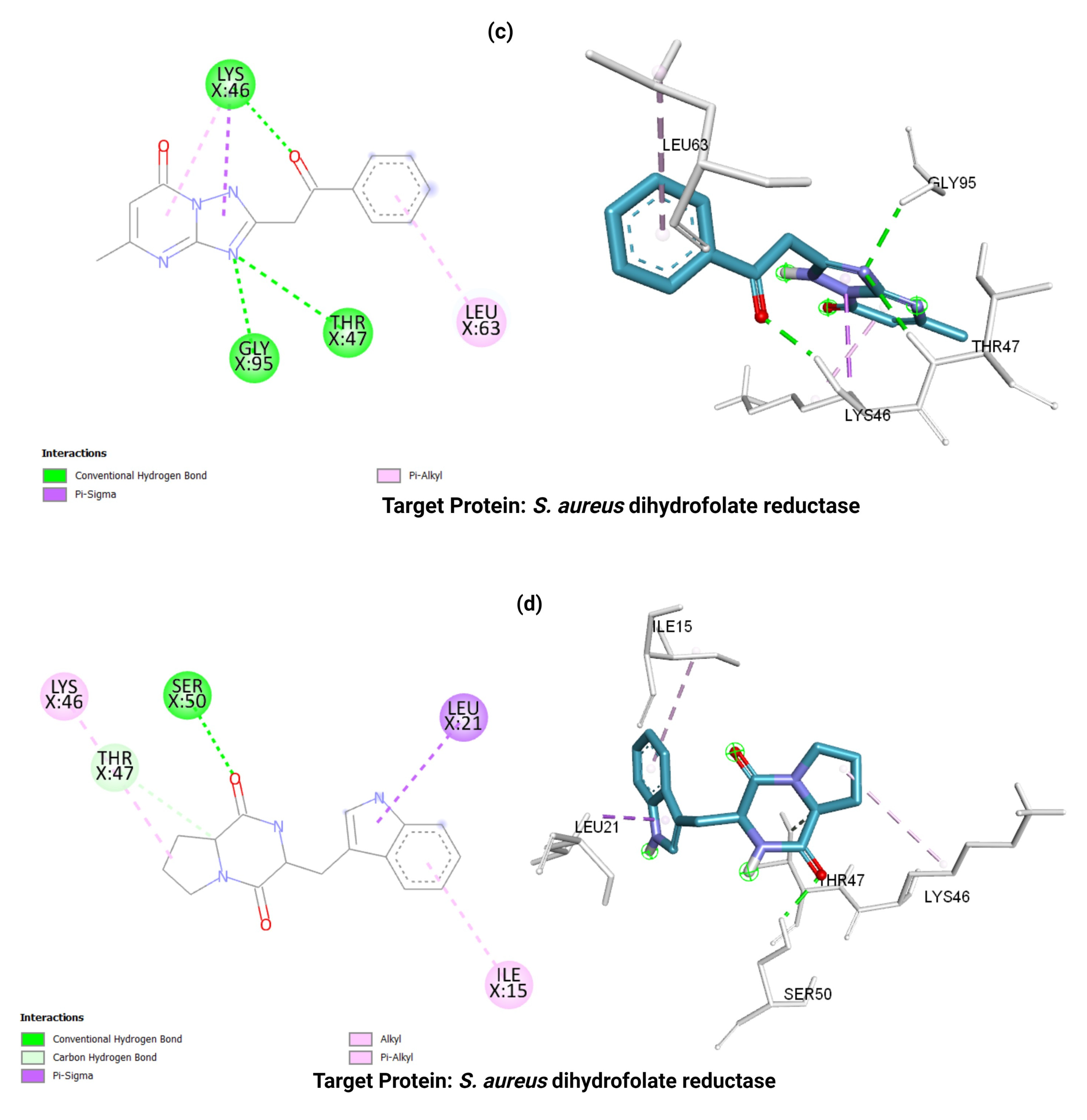 Processes 10 02149 g002b
