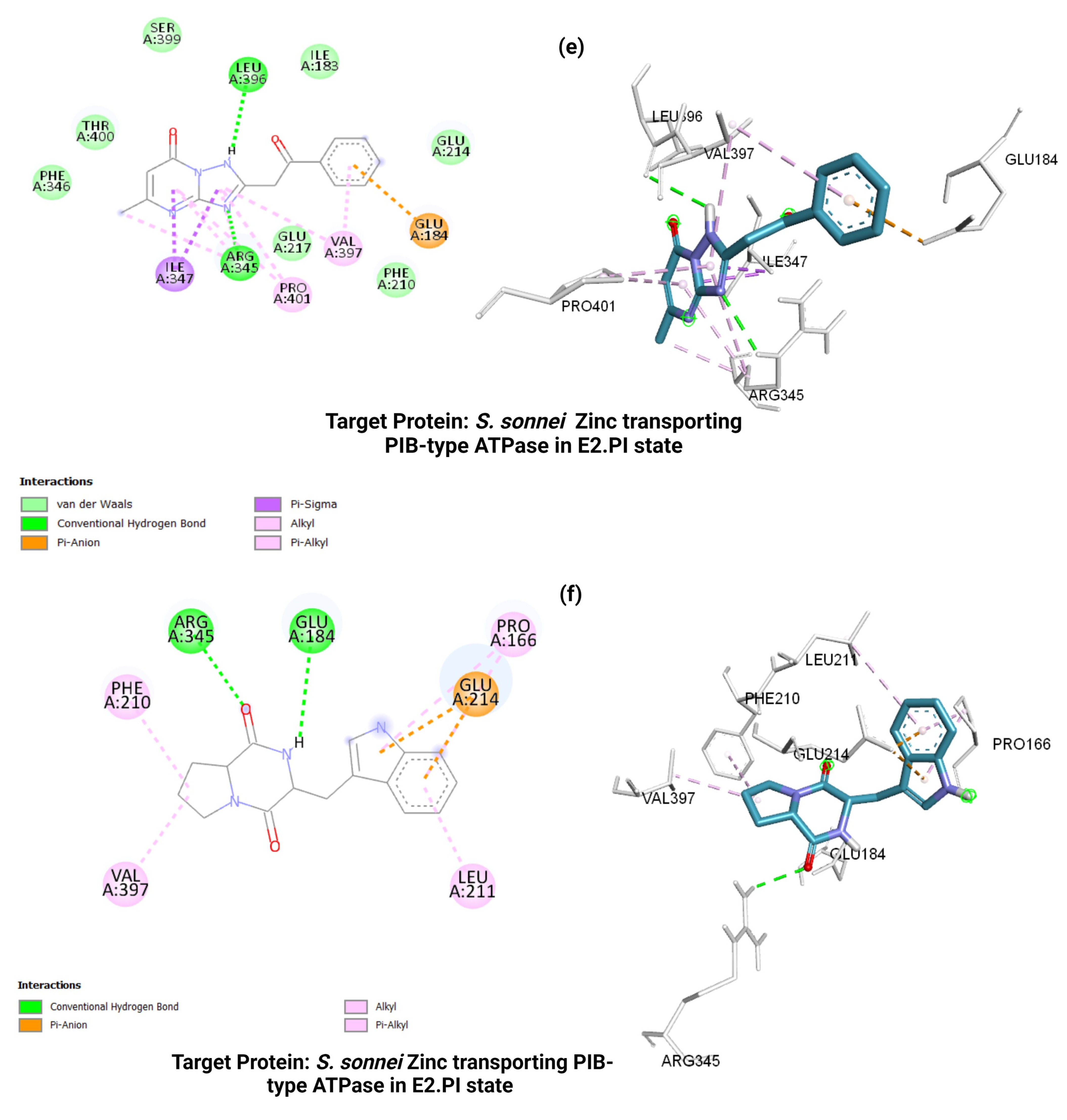 Processes 10 02149 g002c