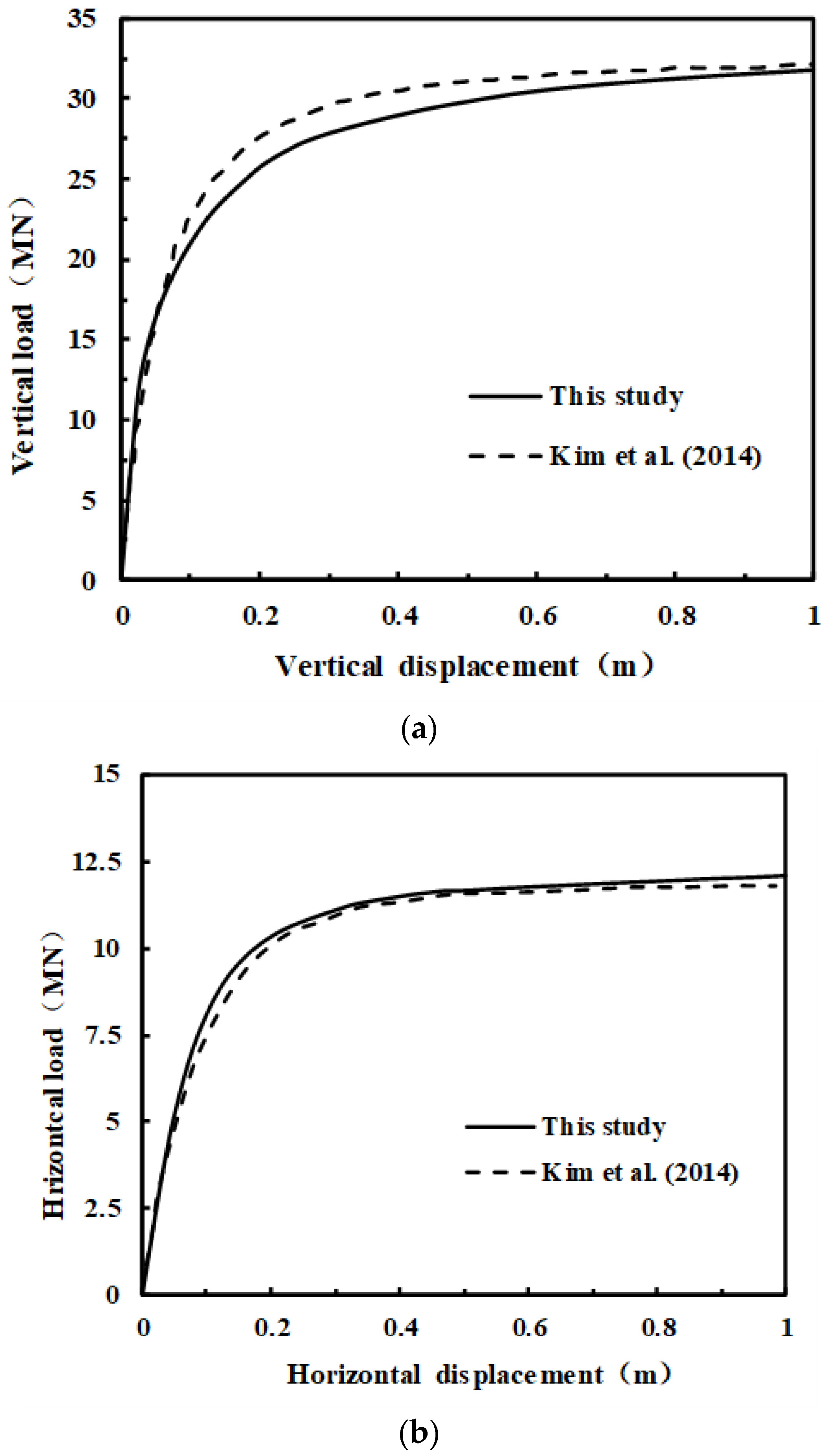 Processes 10 02459 g003