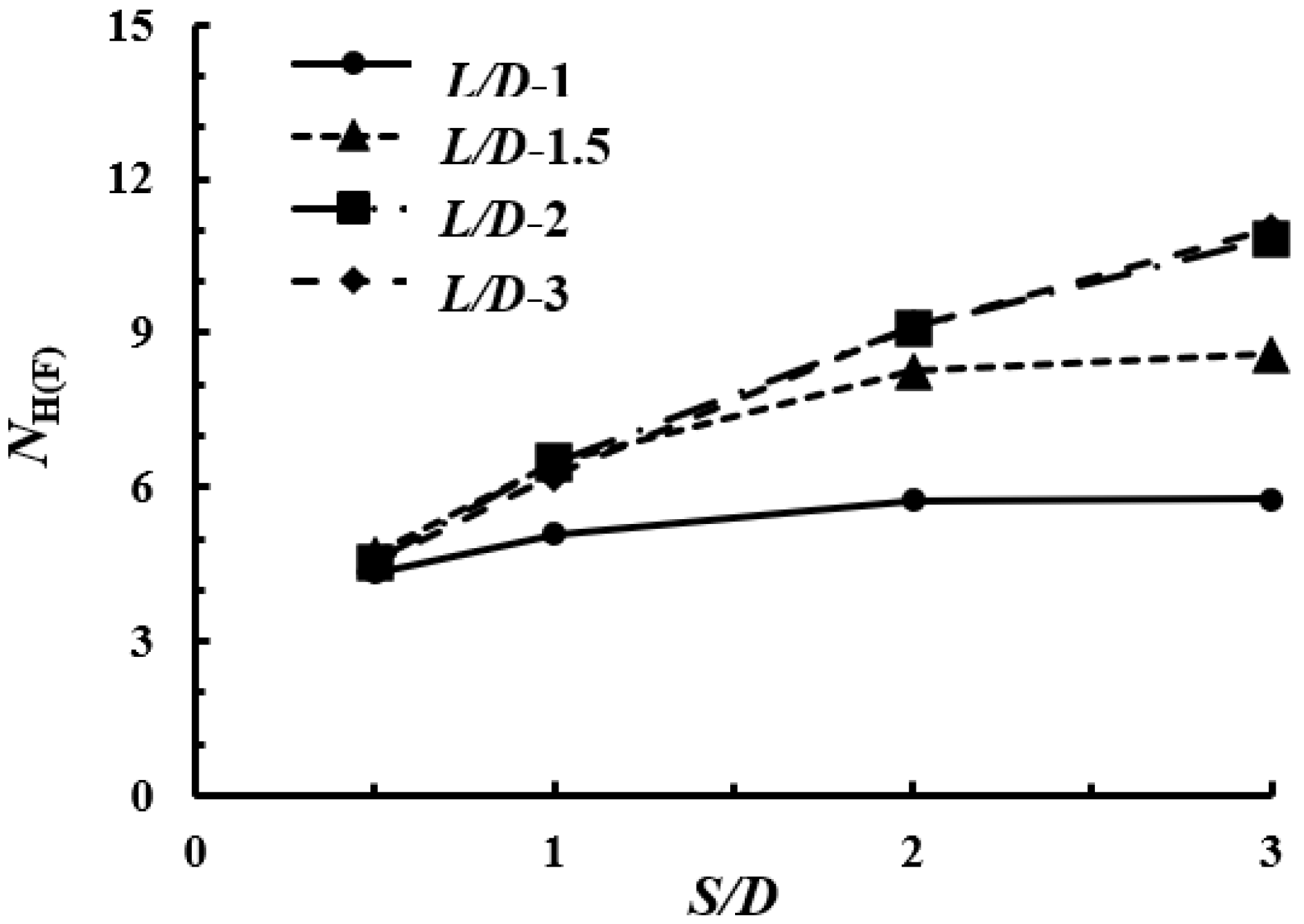 Processes 10 02459 g008