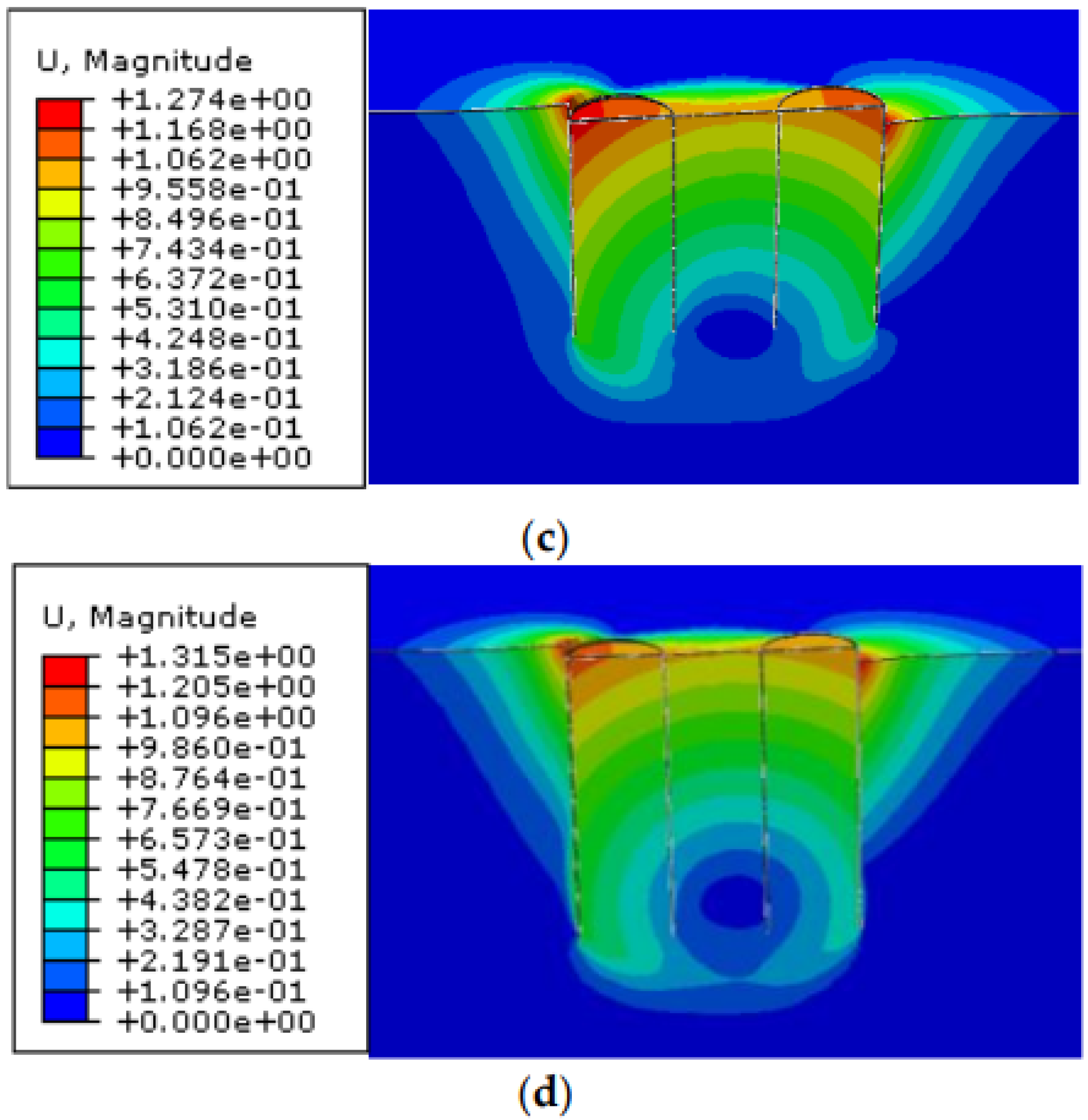 Processes 10 02459 g009b