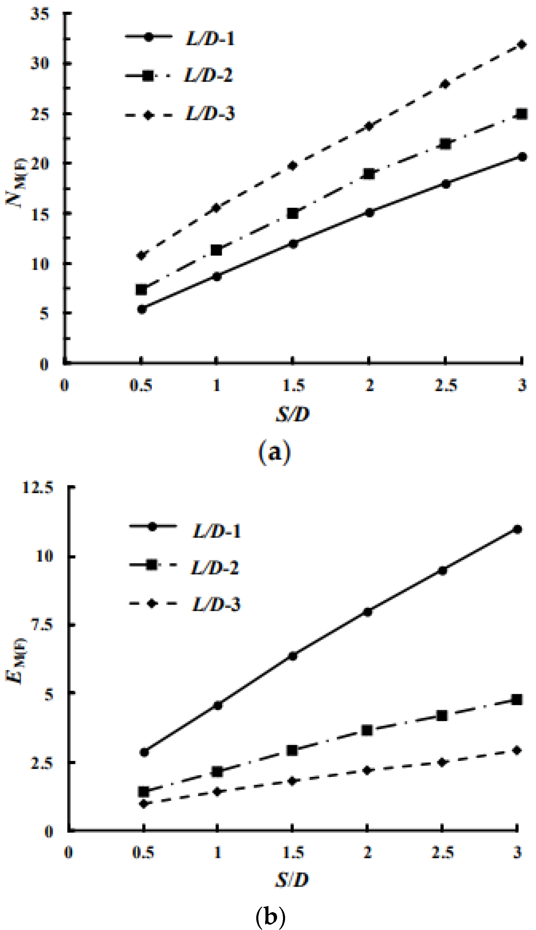 Processes 10 02459 g010