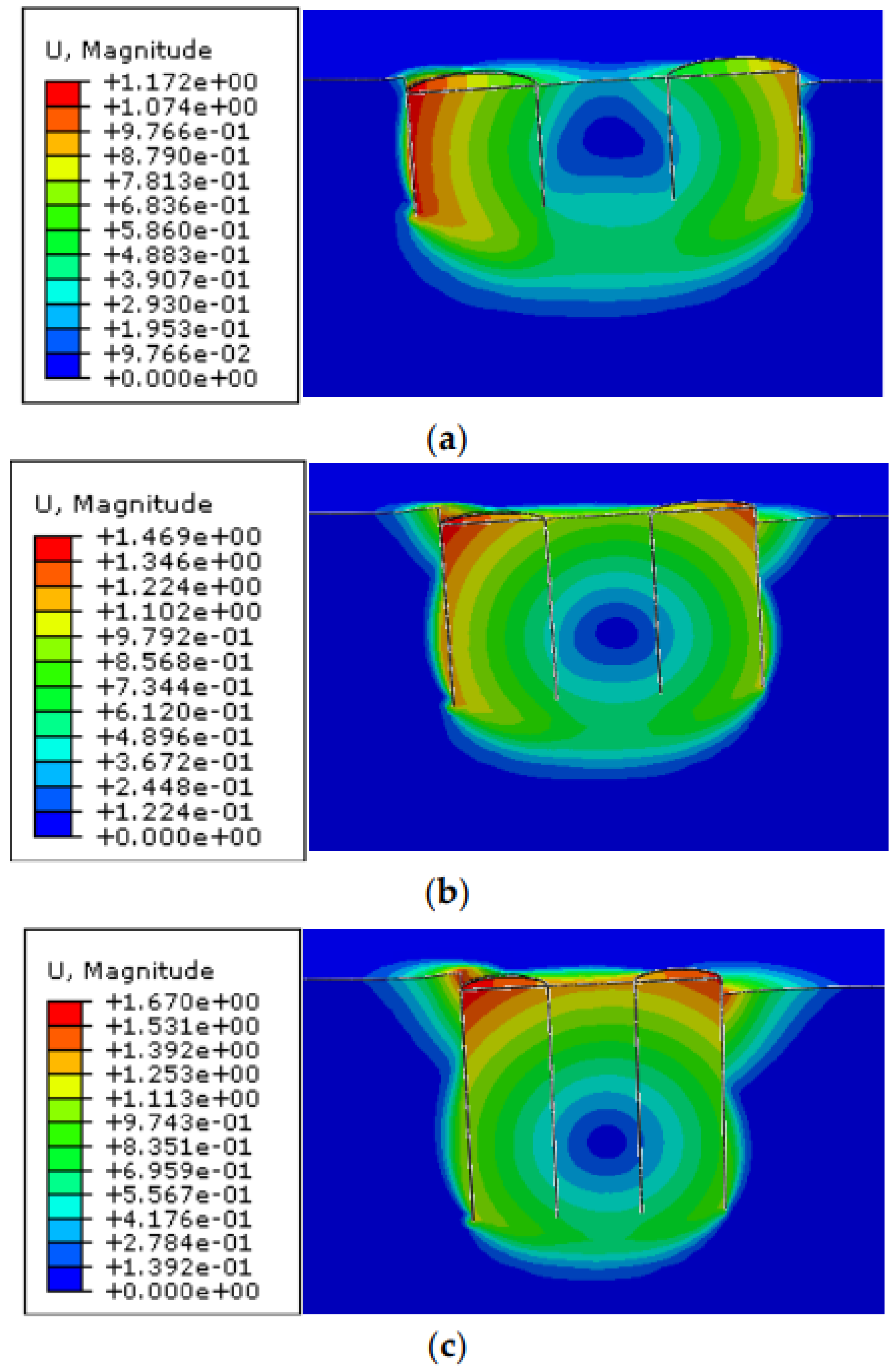 Processes 10 02459 g011