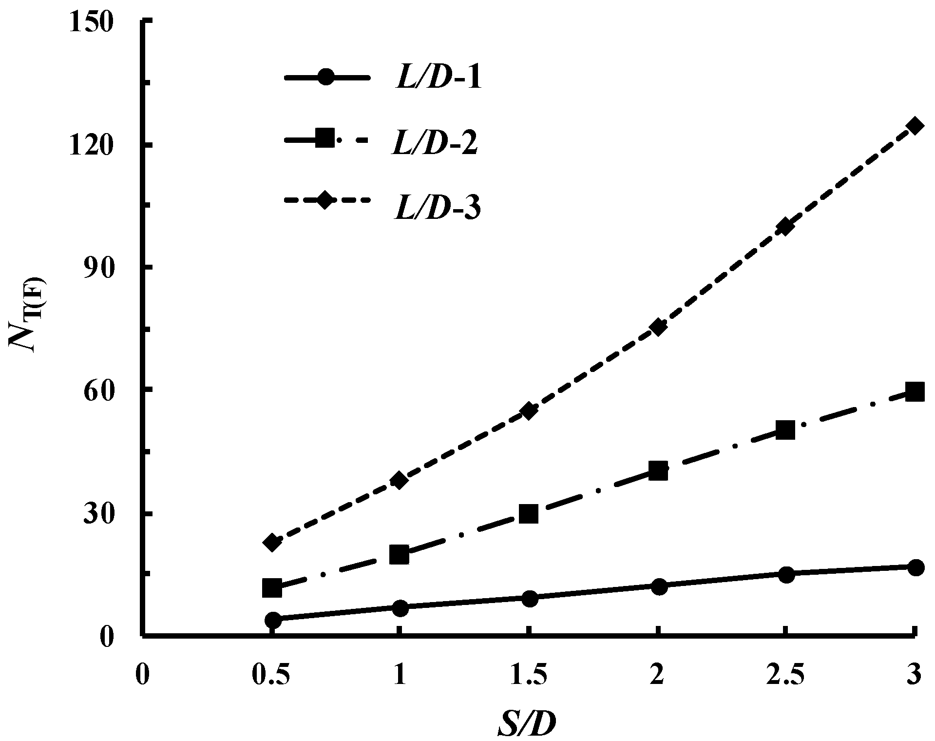 Processes 10 02459 g012