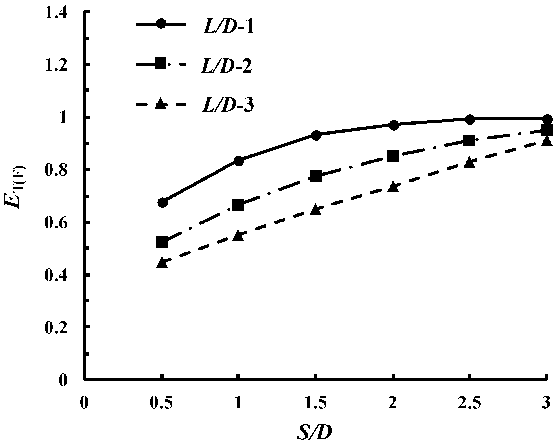 Processes 10 02459 g014