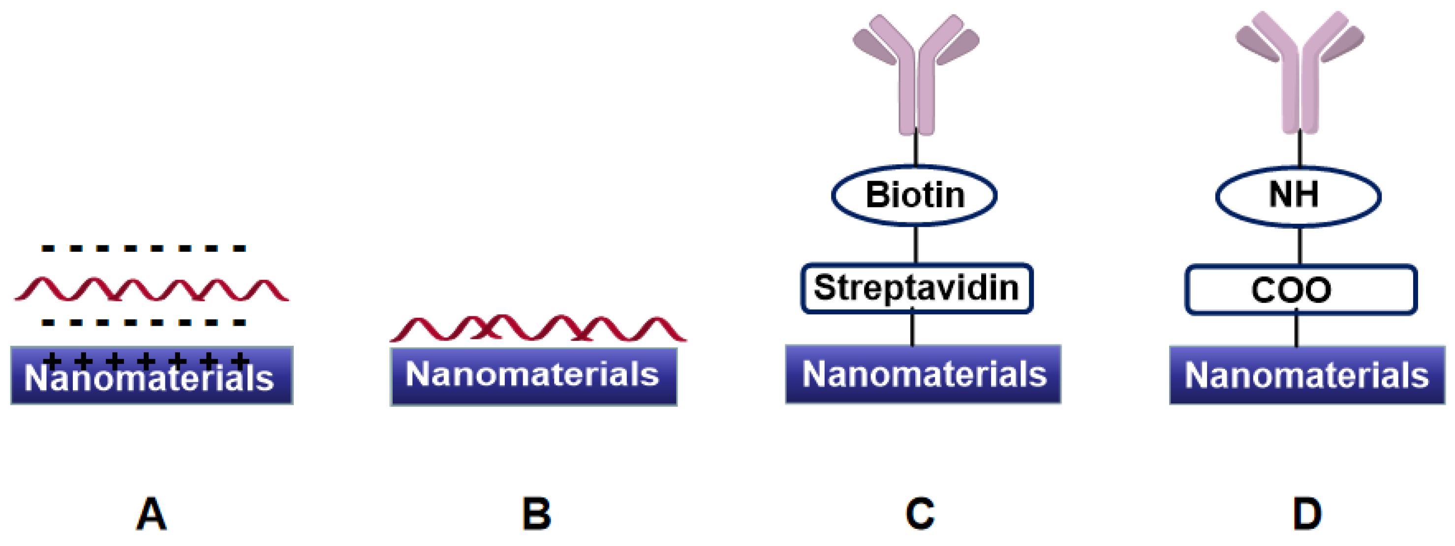 Processes 10 02576 g003