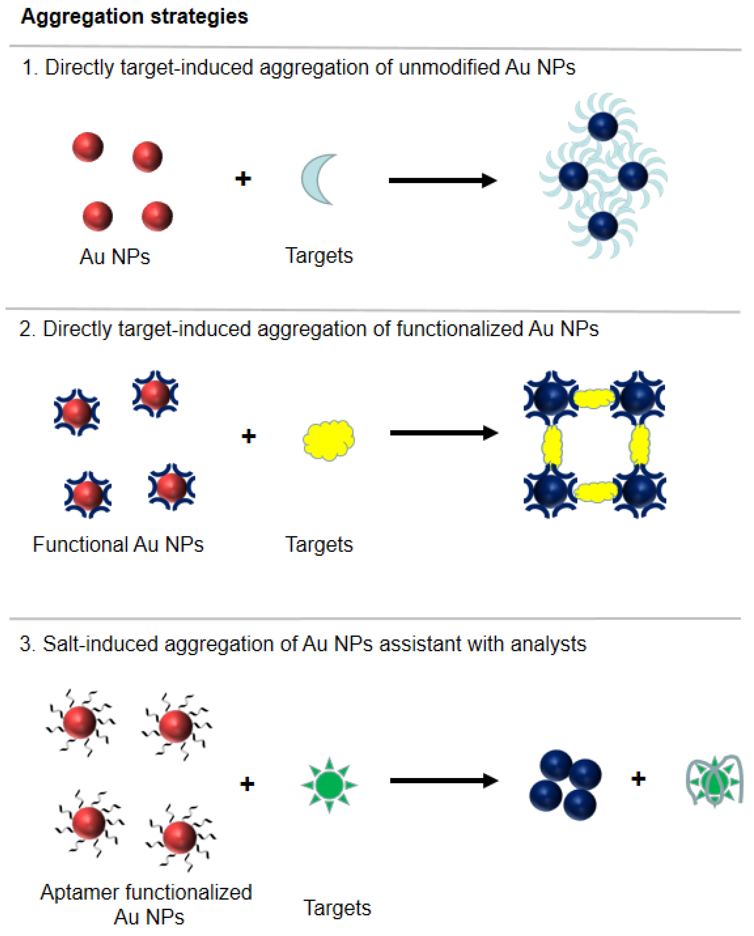 Processes 10 02576 g004