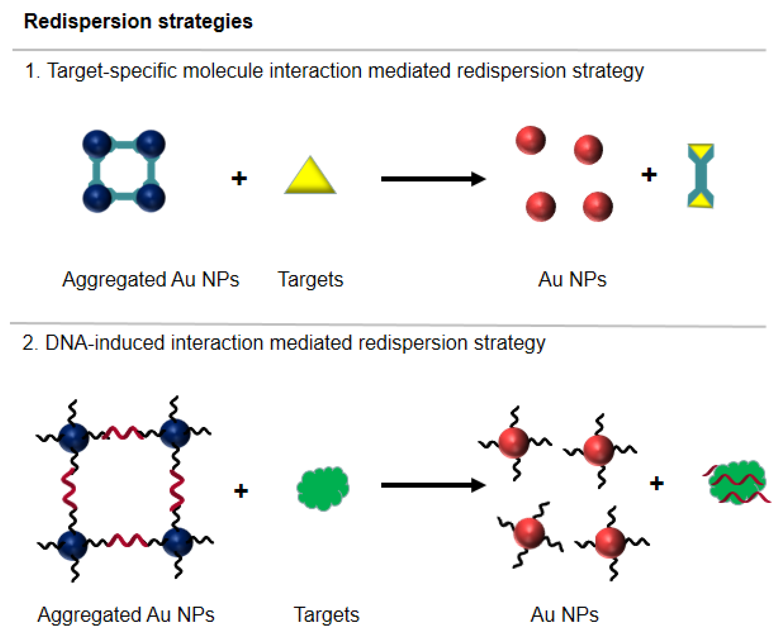 Processes 10 02576 g005