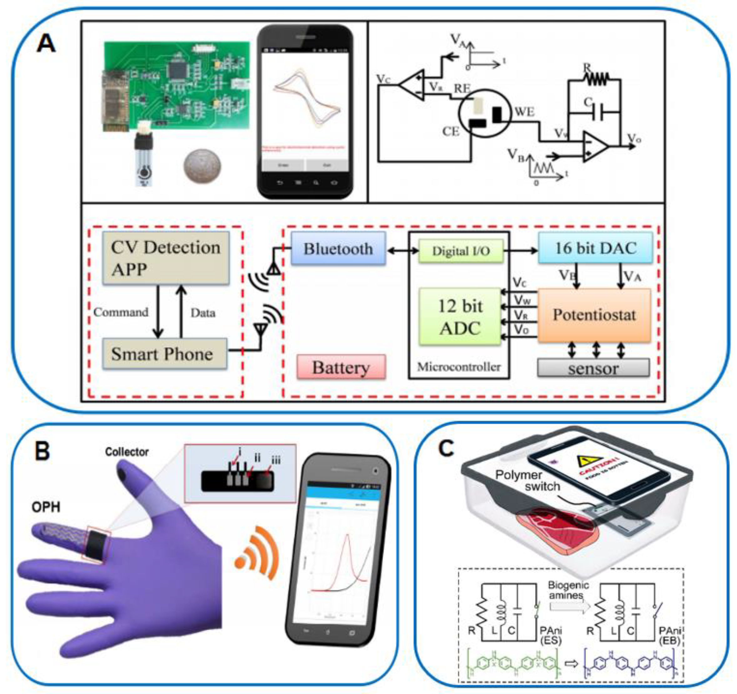 Processes 10 02576 g018