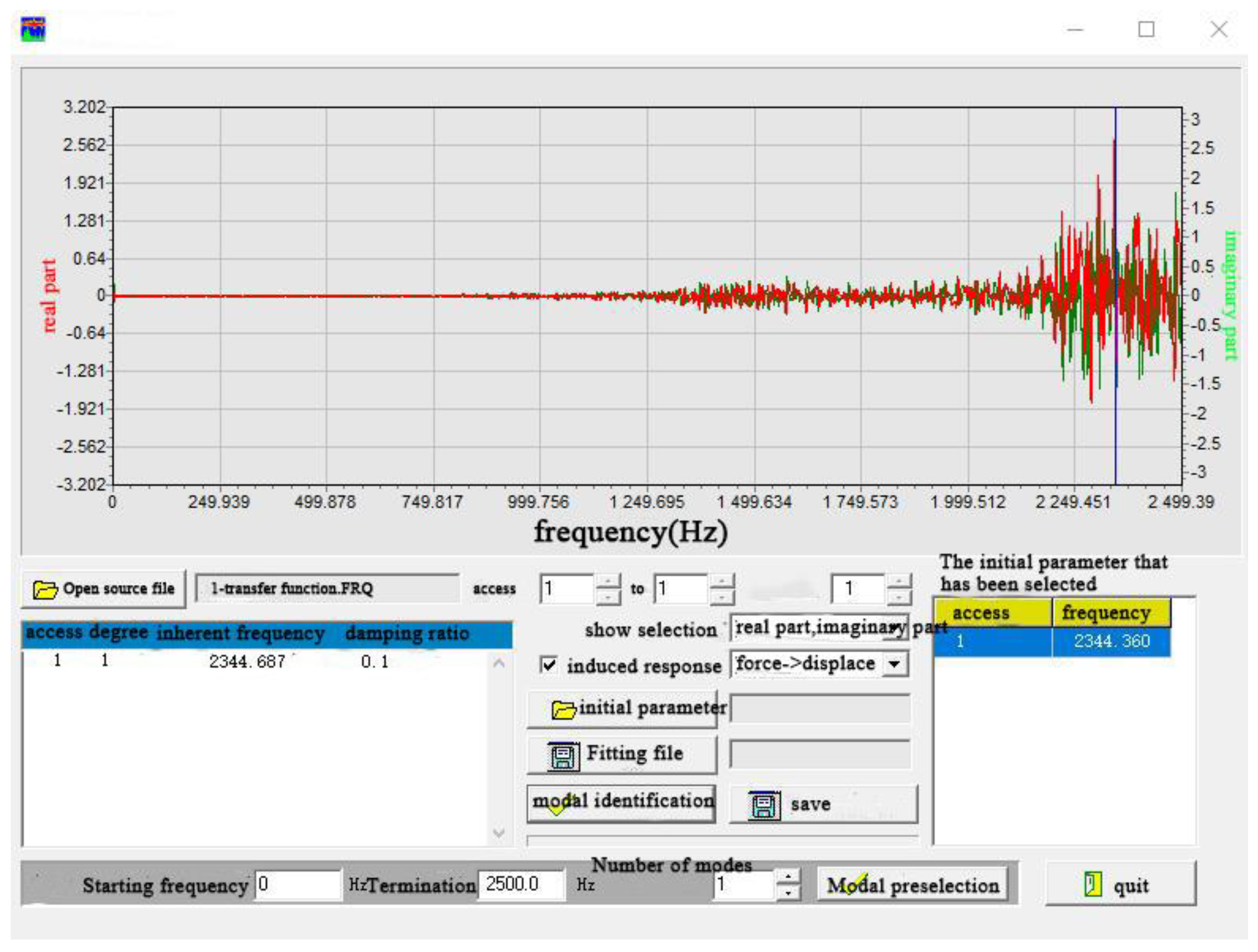 Processes 11 00303 g002