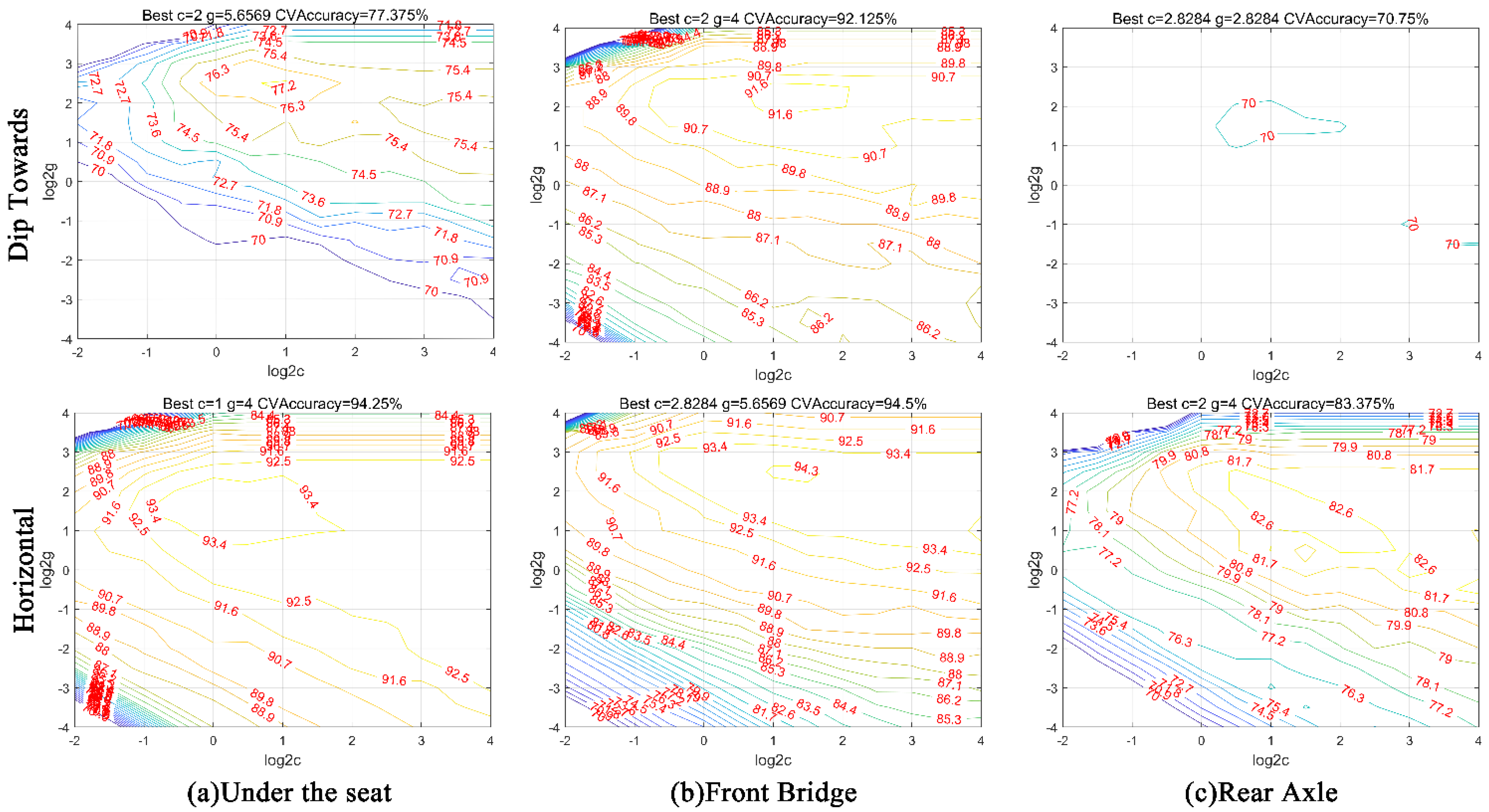 Processes 11 00303 g010
