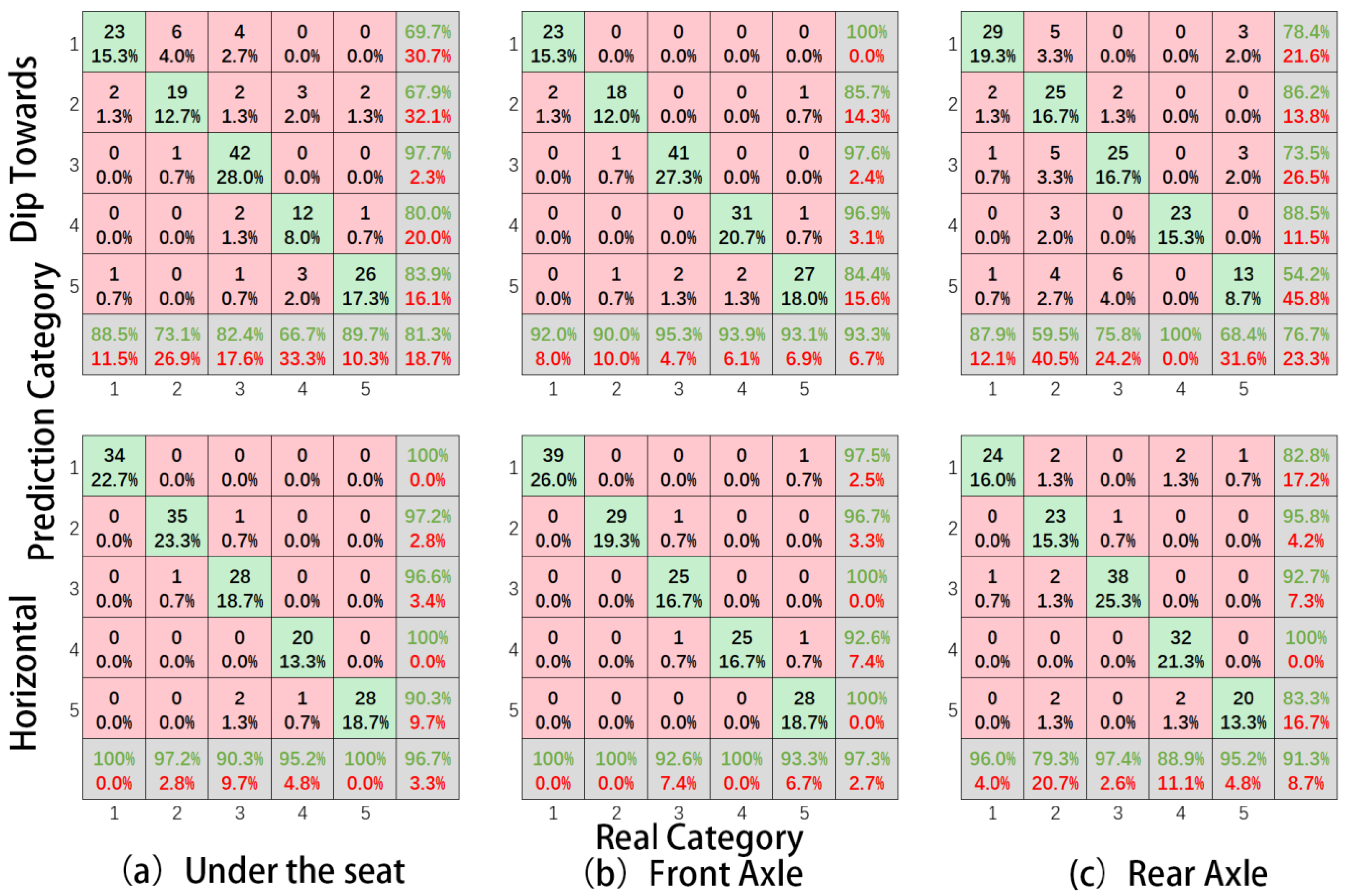 Processes 11 00303 g011