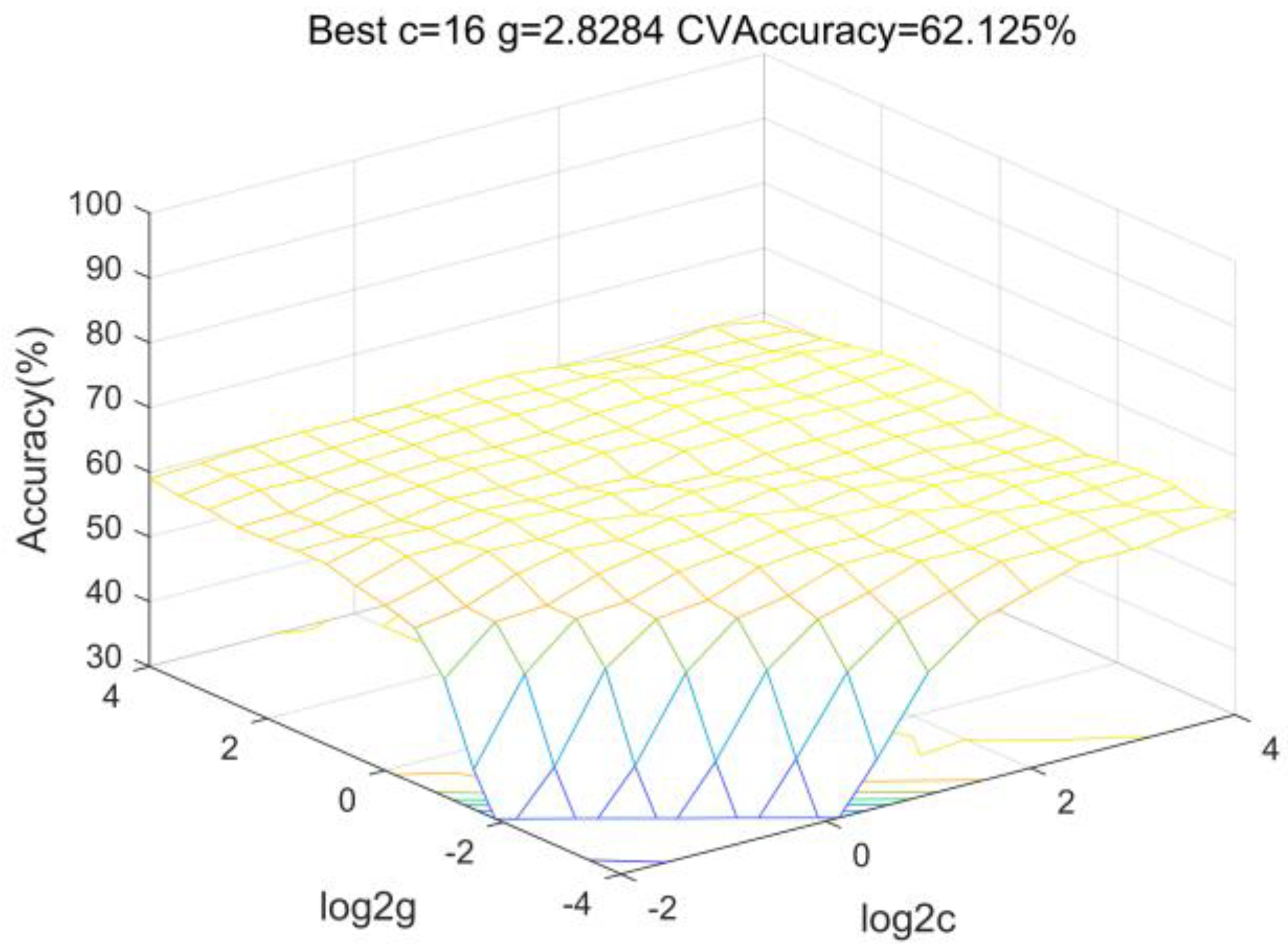 Processes 11 00303 g014