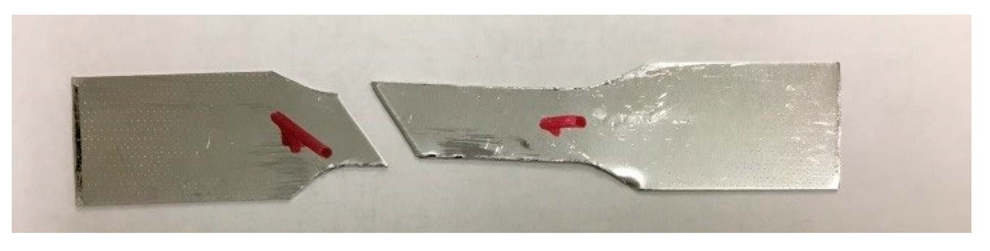 Processes 11 00387 g004