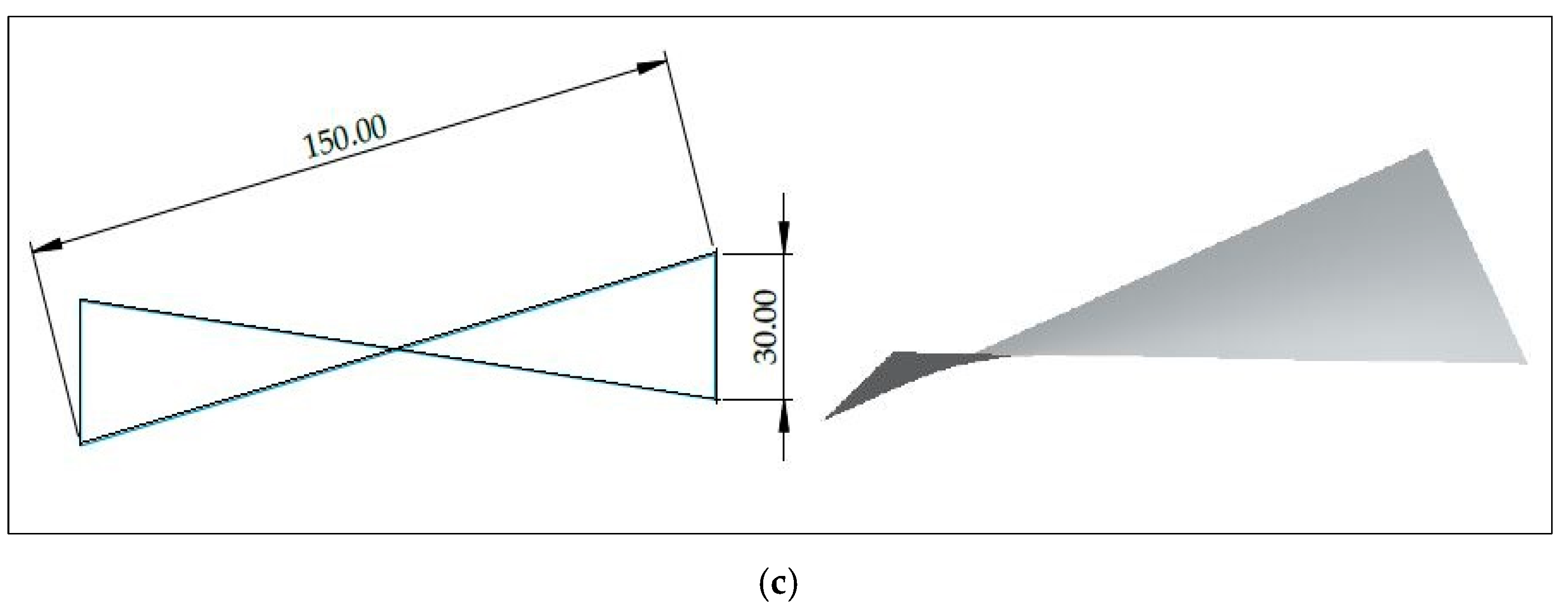 Processes 11 00387 g005b