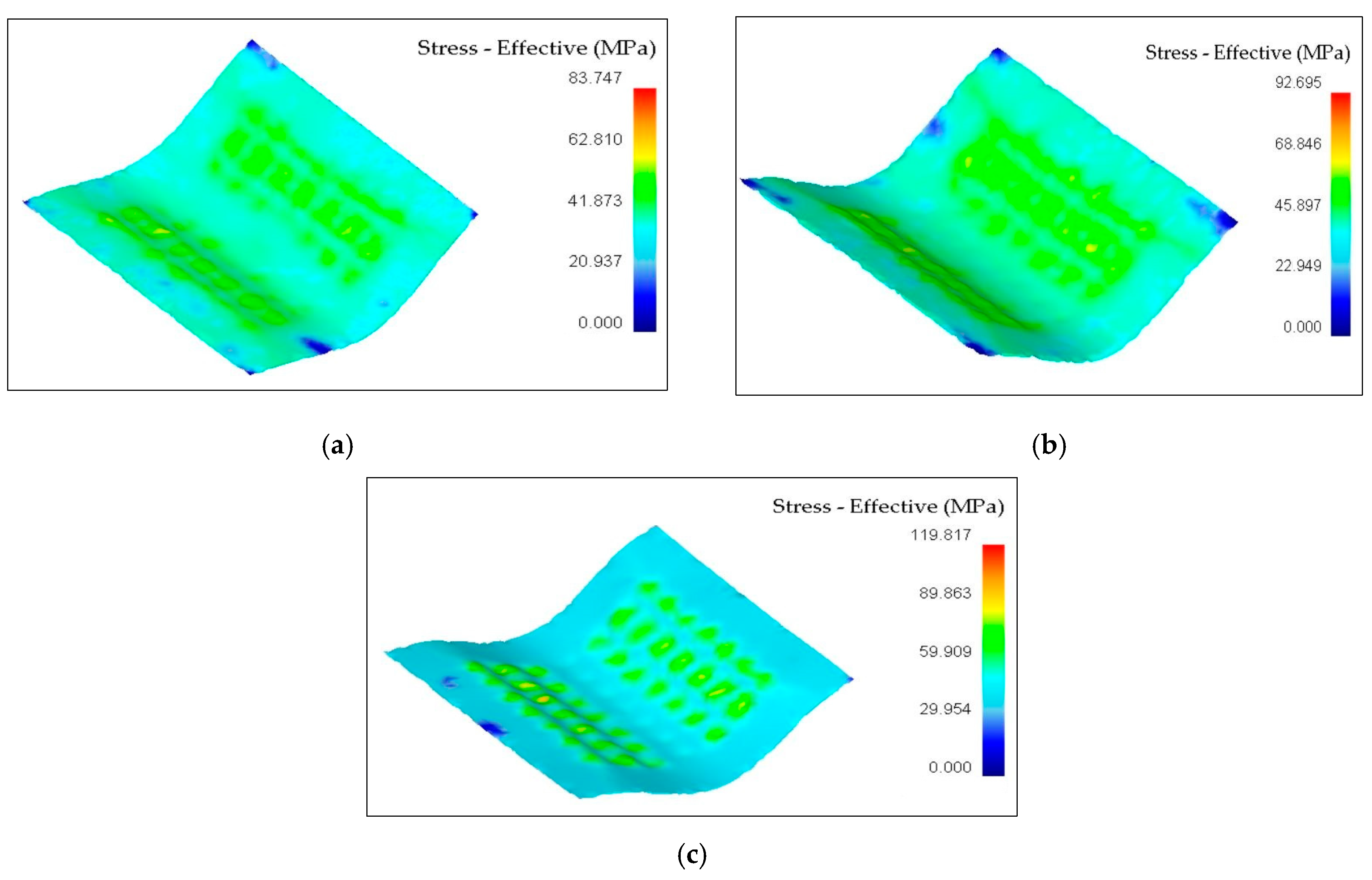 Processes 11 00387 g008