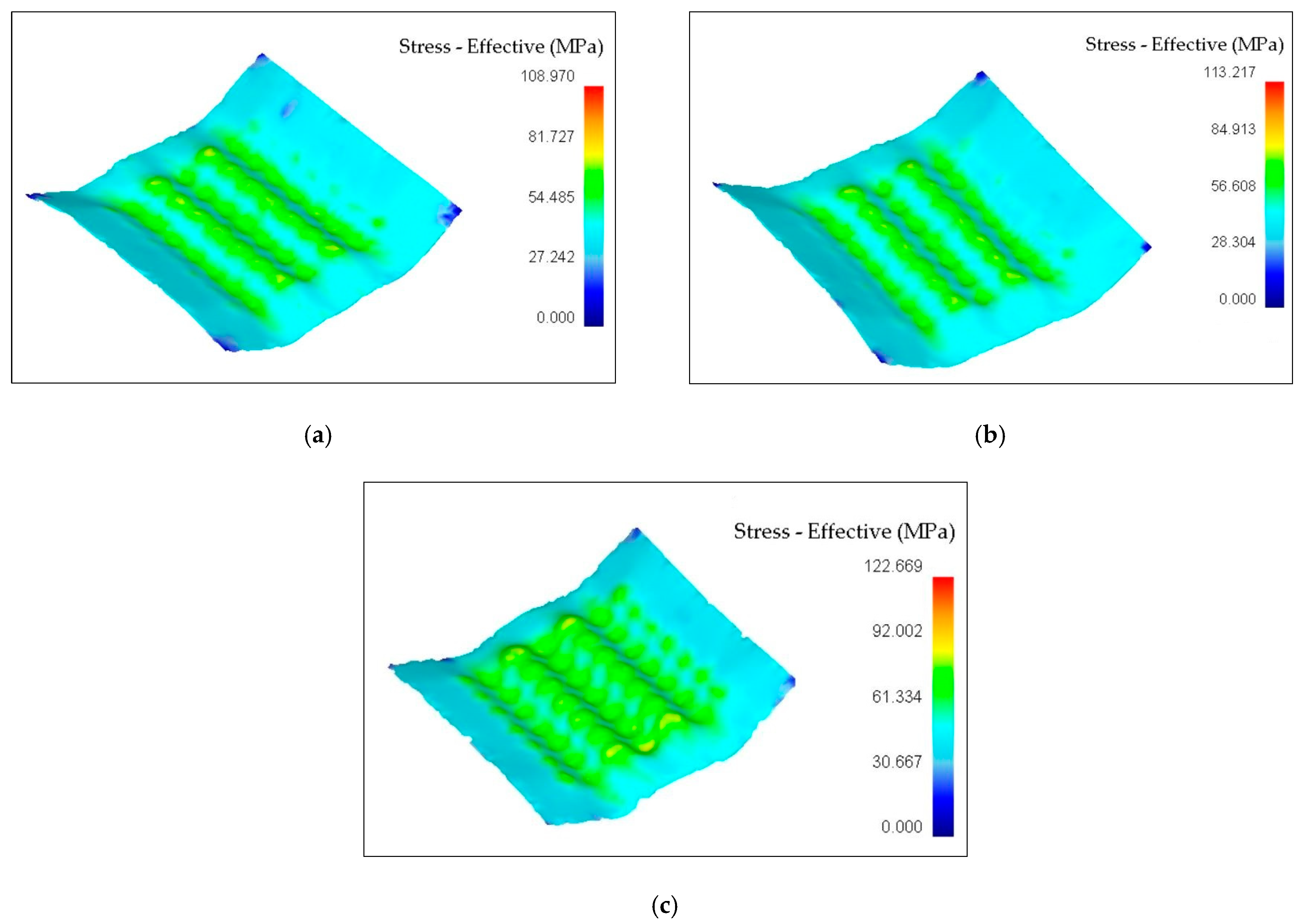 Processes 11 00387 g009
