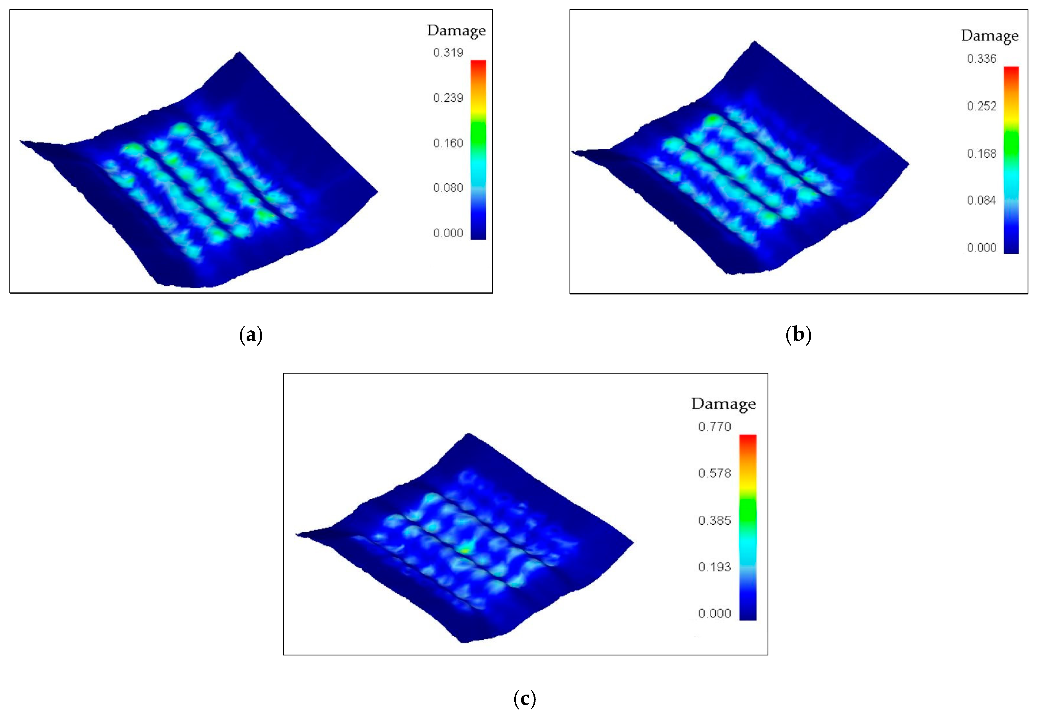 Processes 11 00387 g012