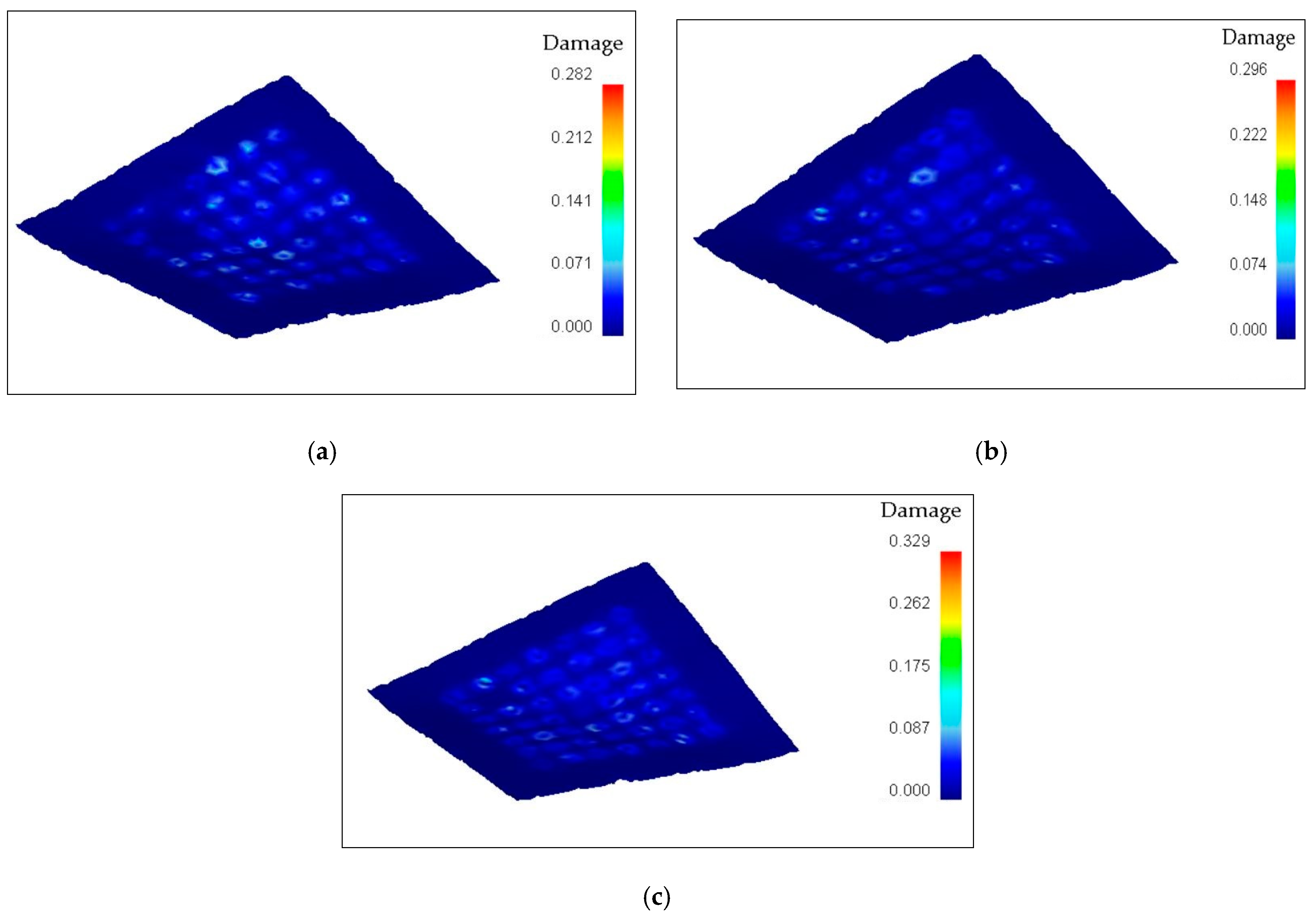 Processes 11 00387 g013