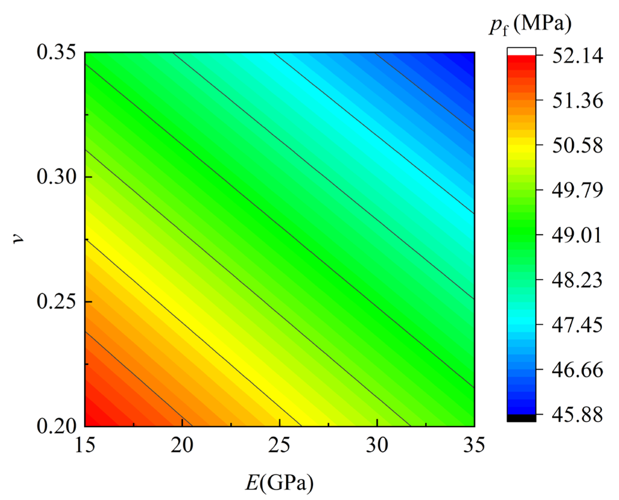 Processes 11 00437 g009