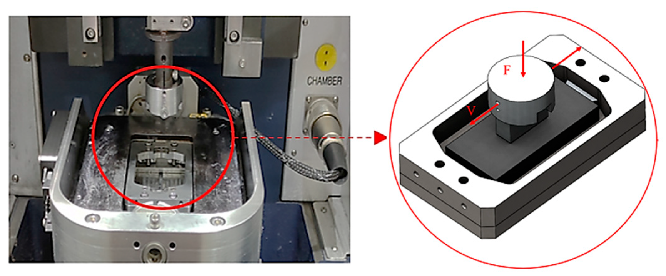 Processes 11 00618 g004