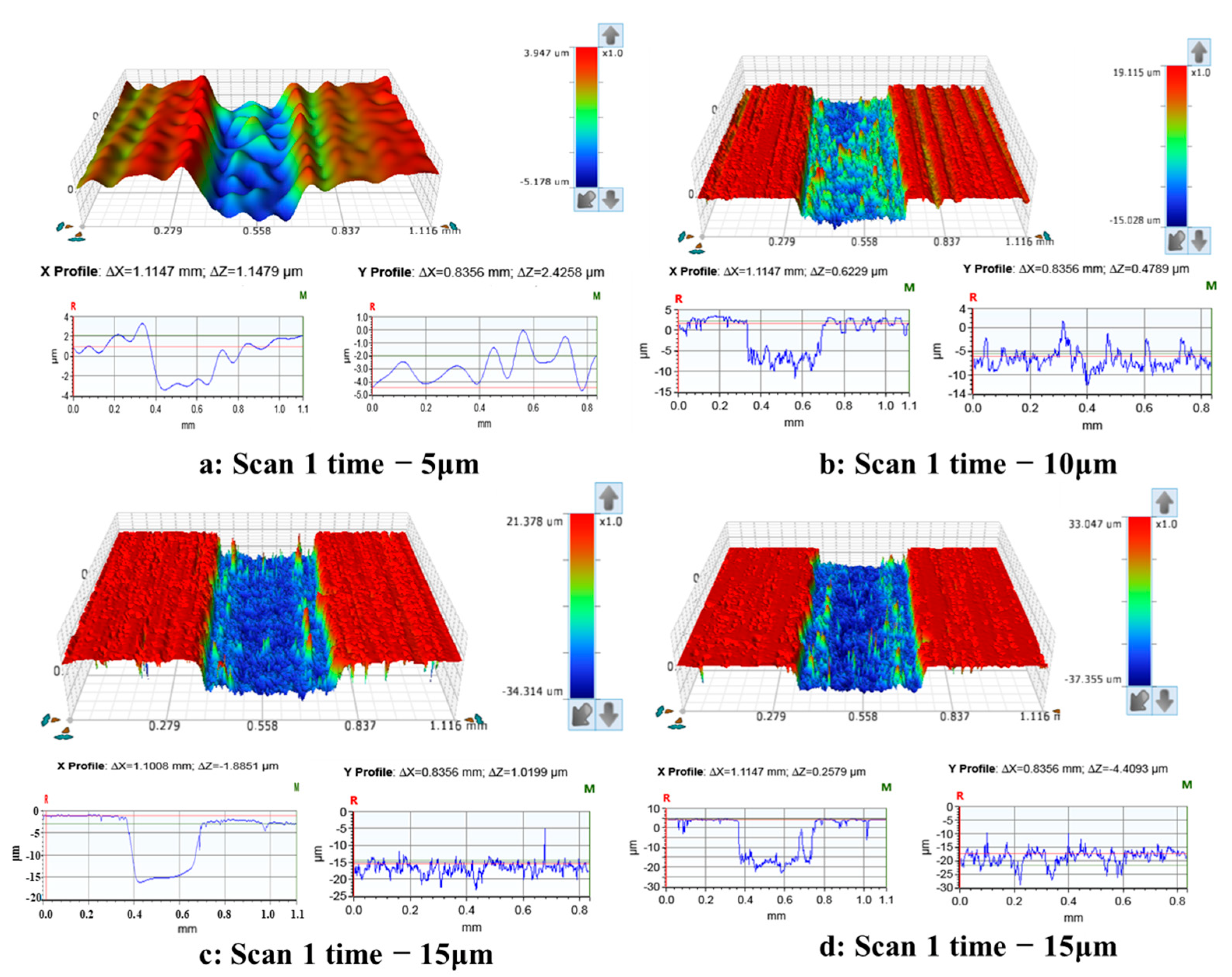 Processes 11 00618 g006