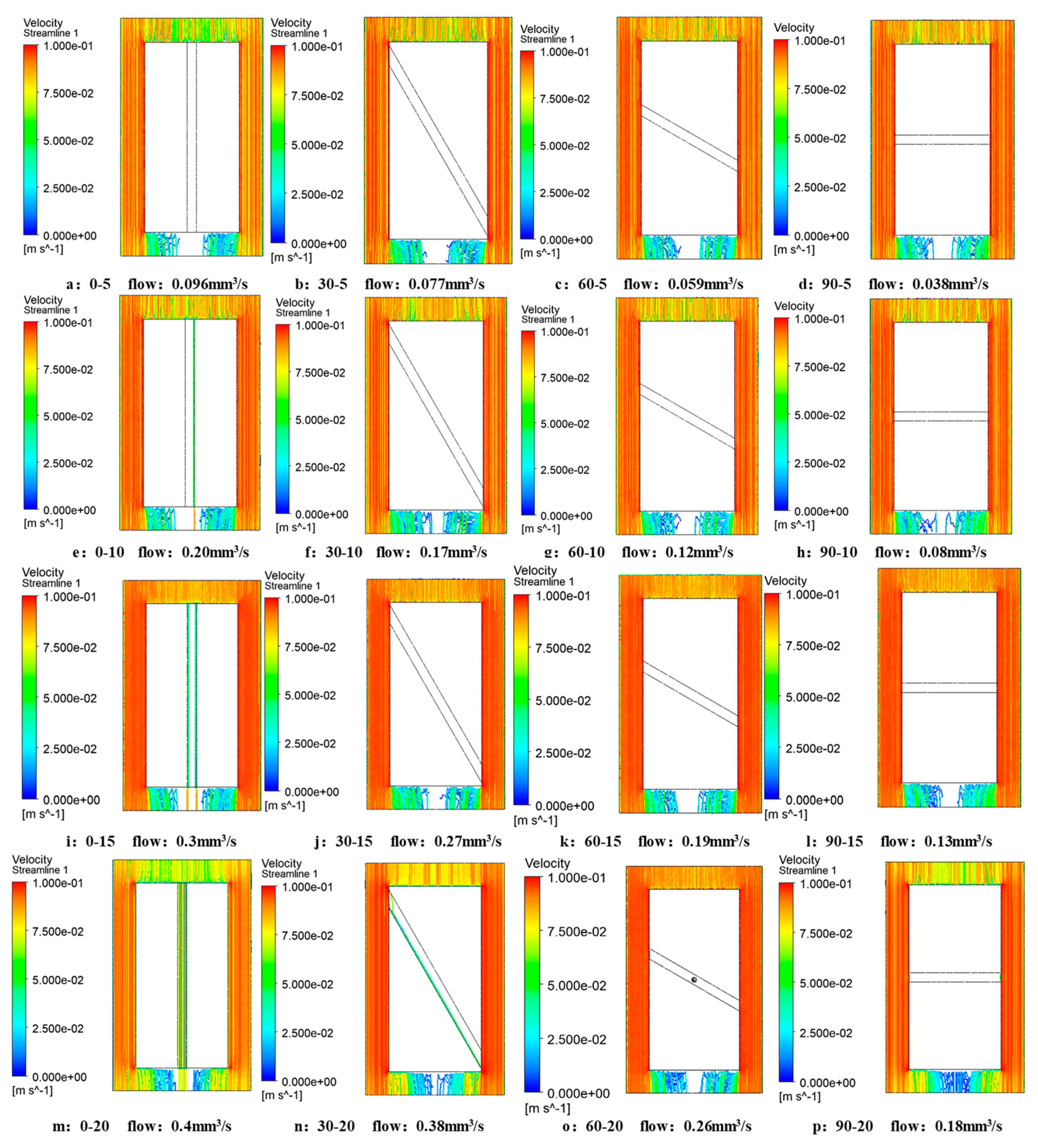 Processes 11 00618 g007