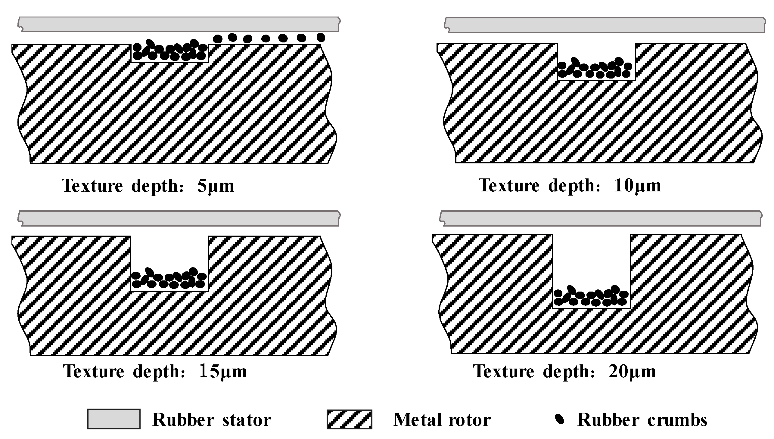 Processes 11 00618 g016