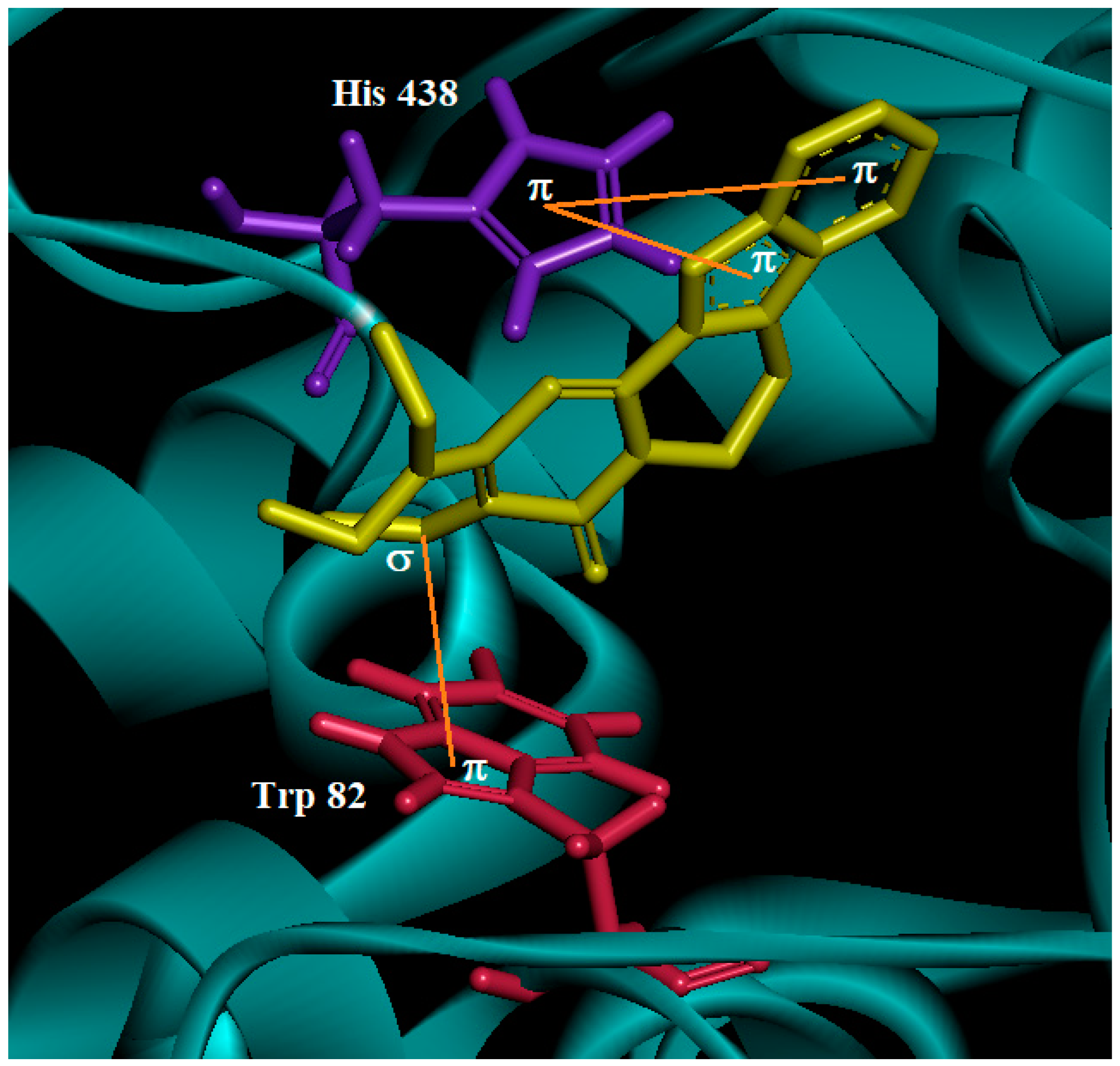 Processes 11 00646 g007