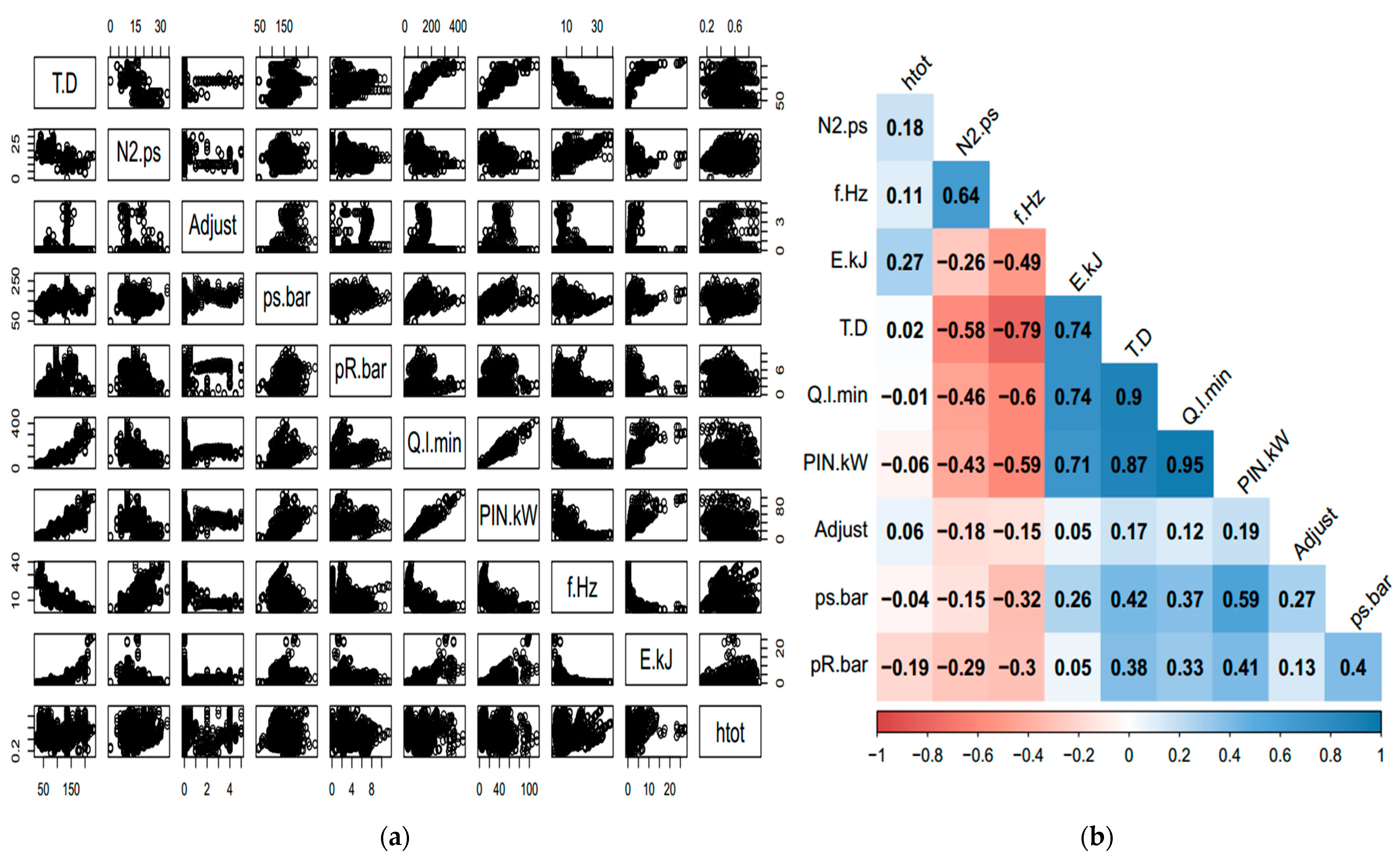 Processes 11 00772 g004