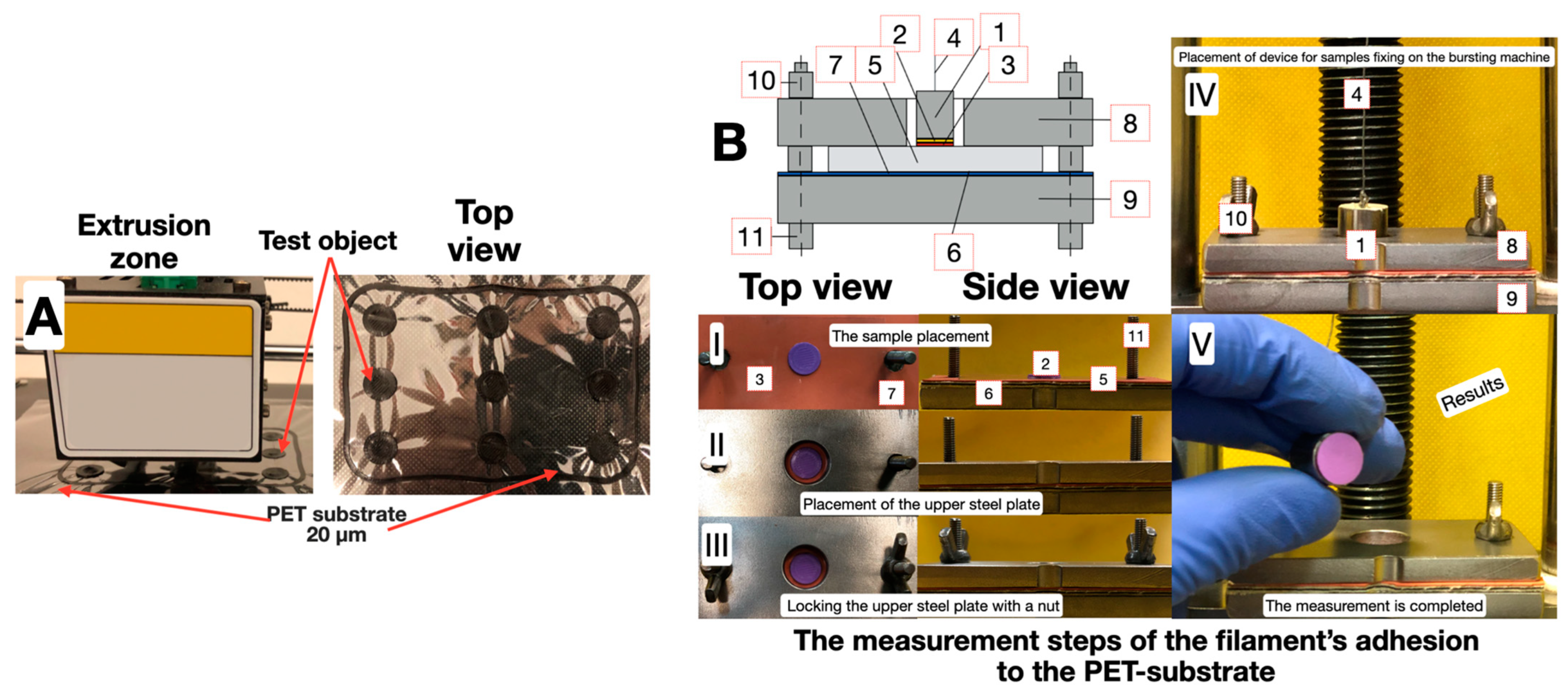 Processes 11 00774 g002