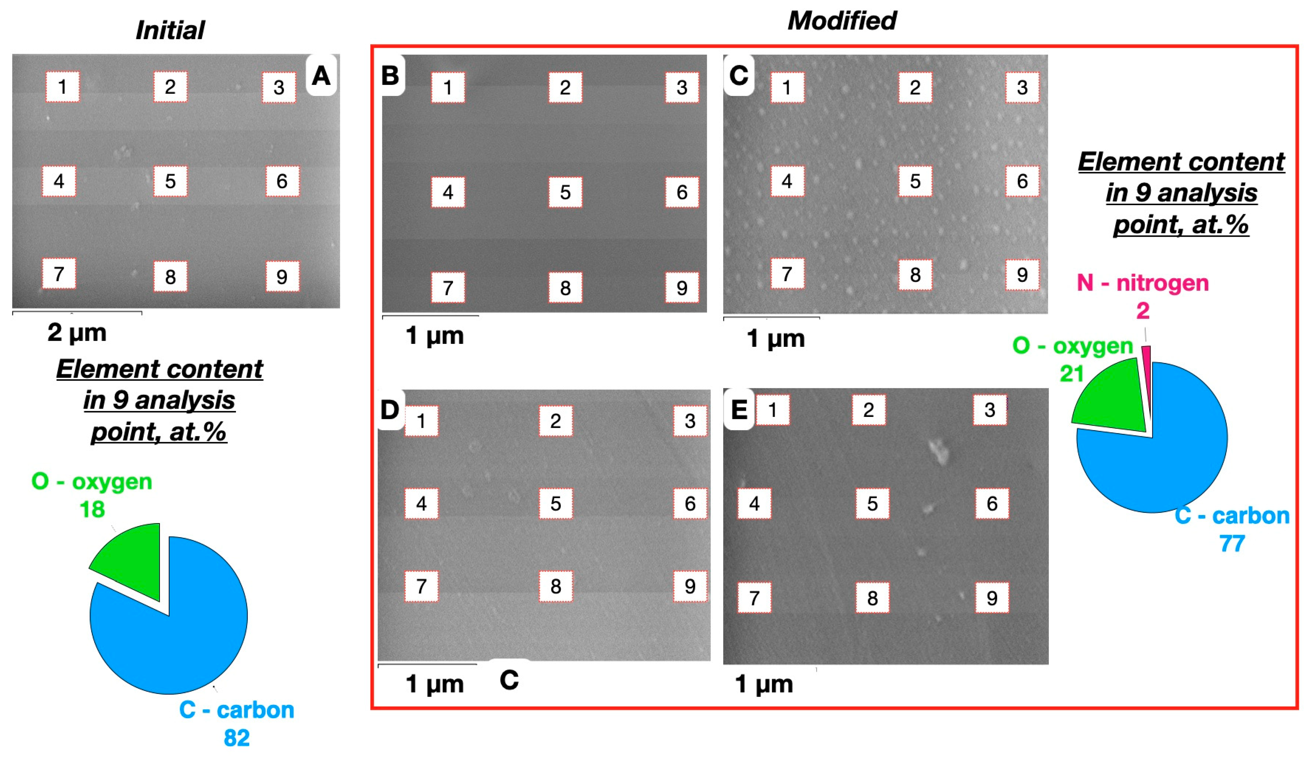 Processes 11 00774 g007